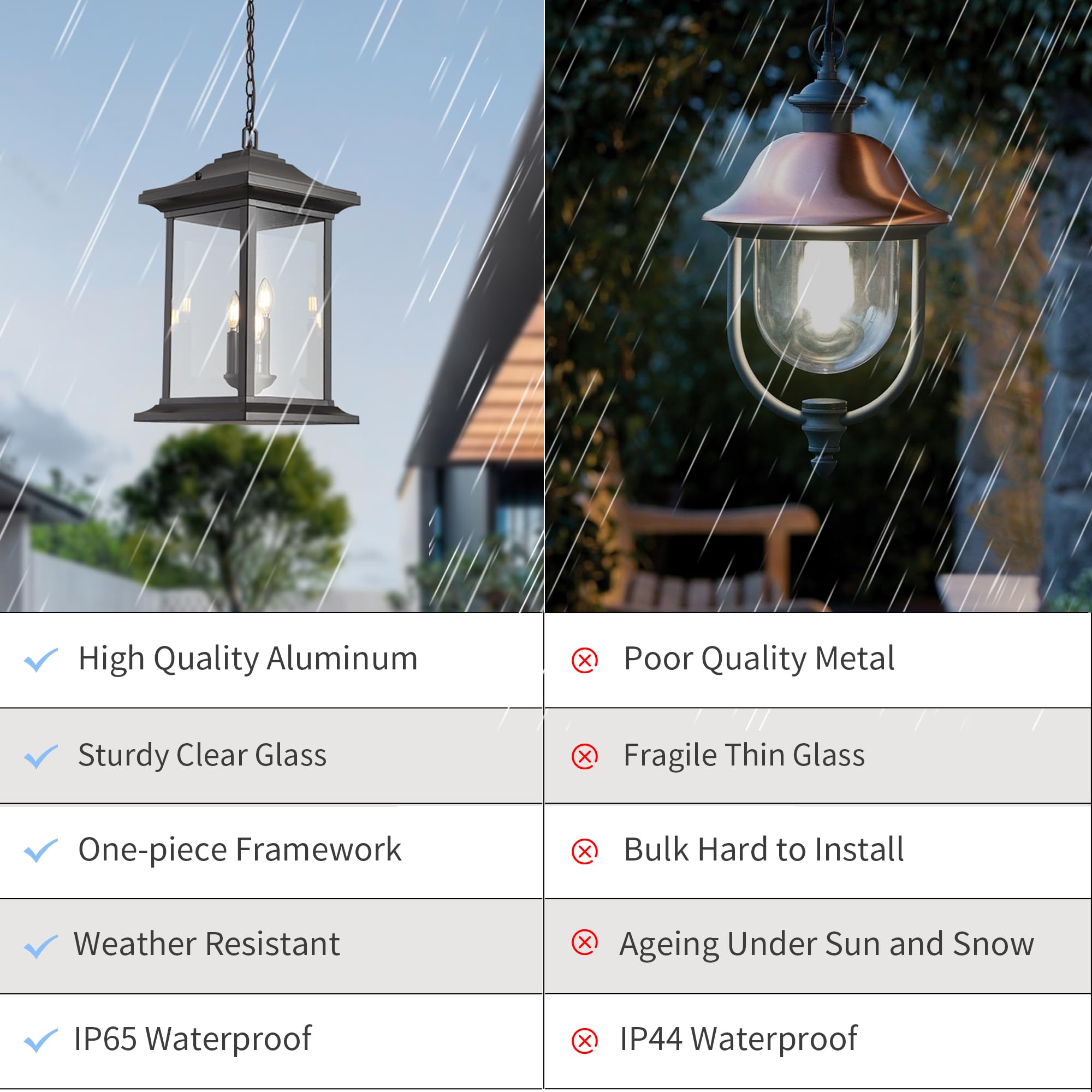 Large Outdoor Pendant Light, 3-Light Outdoor Chandelier, Retro Exterior Hanging Lantern, Hanging Outdoor Light Fixture for Porch, Seeded Glass Sheet with Matte Black Finish