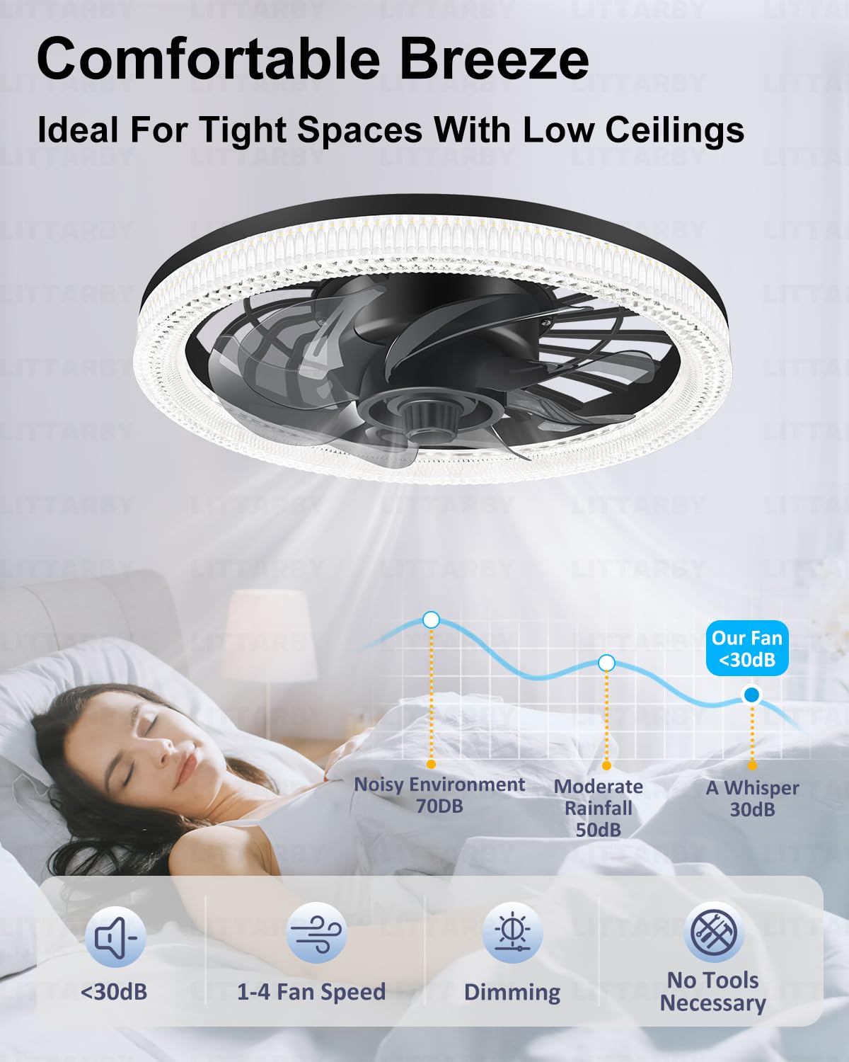 Ceiling Fans with Lights, Socket Fan Light with Remote Control, Dimmable Brightness 3000K-6500K Memory, Socket Modern Flush Mount Low Profile Ceiling Fan for Bedroom, Small Living Room, Kitchen Black