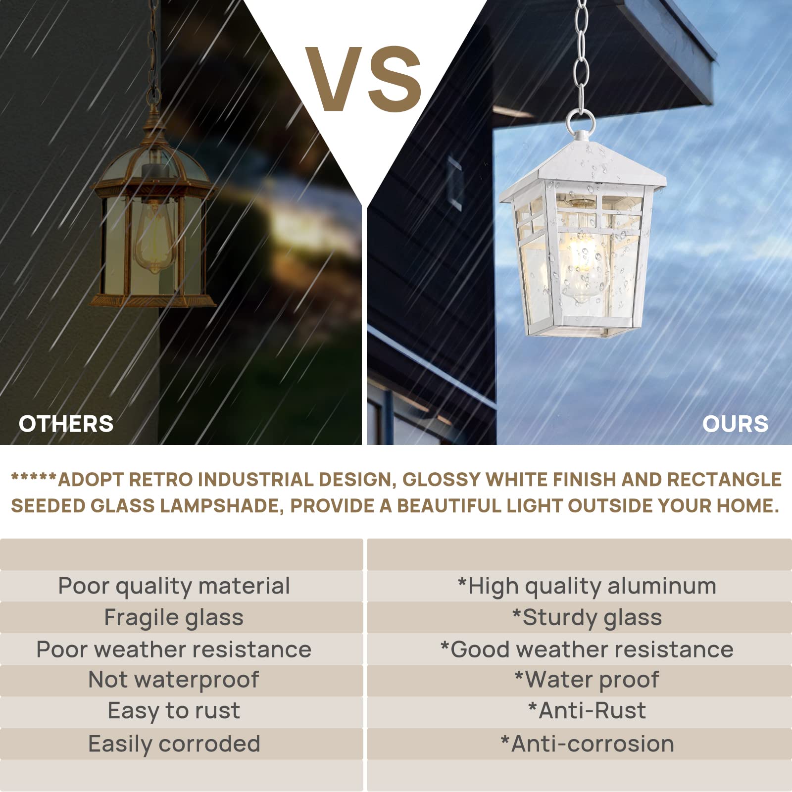 Outdoor Pendant Light Fixture, White Outdoor Hanging Porch Light Waterproof, Exterior Hanging Lantern with Seeded Glass and Adjustable Chain for Porch Entryway Doorway