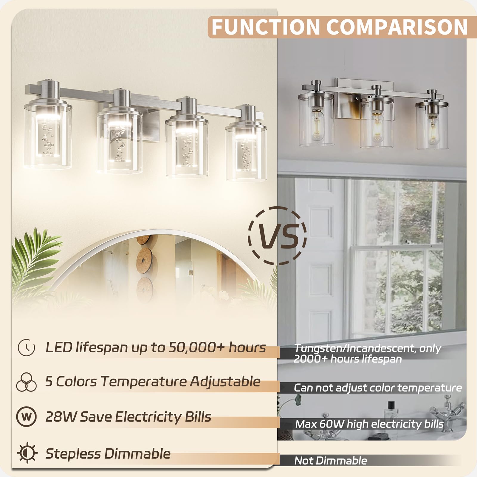 Bathroom Vanity Light Fixtures, 3-Light LED Lighting Fixtures Over Mirror, 5 CCT Modern Chrome Vanity Light for Bathroom with Crystal Bulb Clear Glass Shade Dimmable Bathroom Wall Lamp