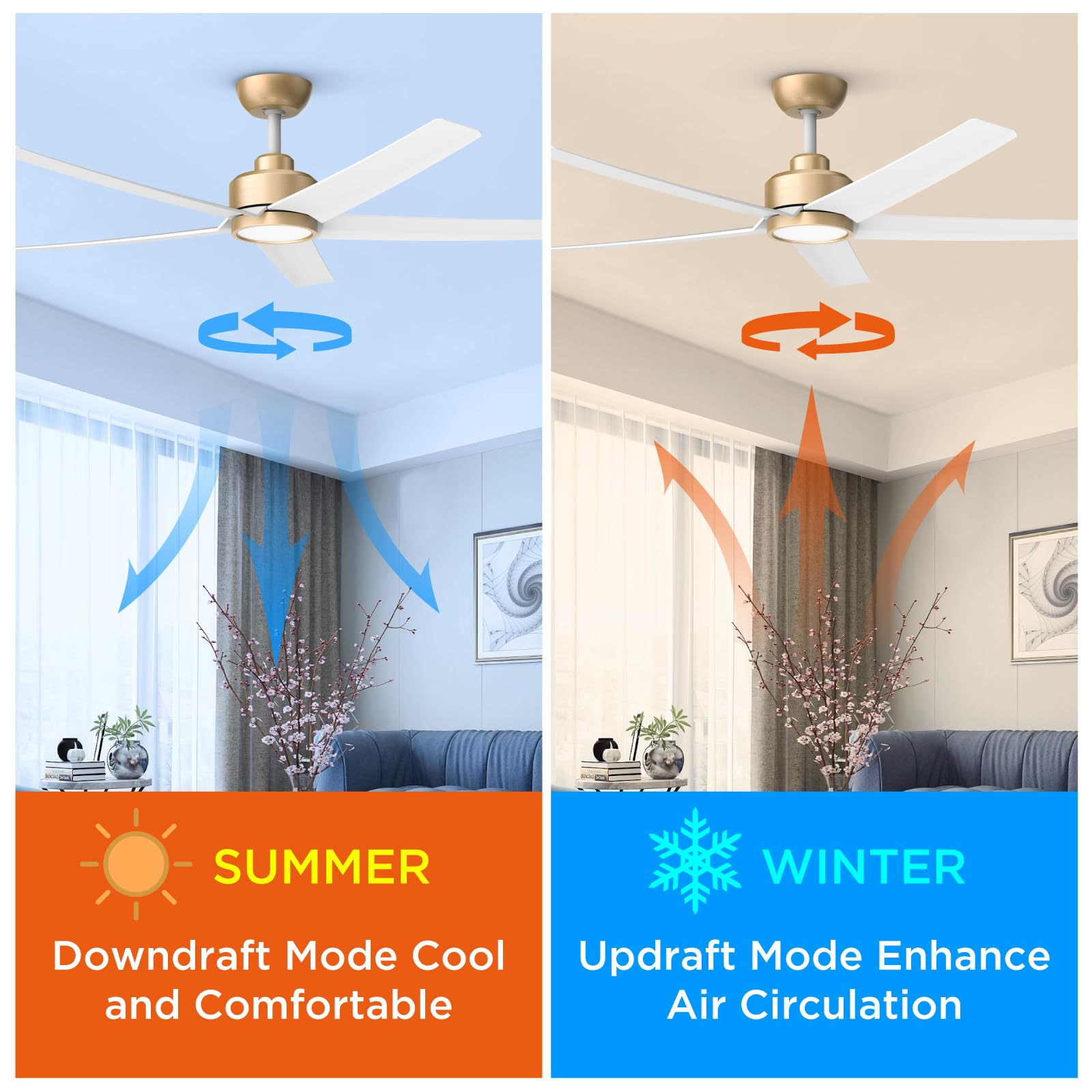 Ceiling Fans with Lights, 52 inch Black Ceiling Fan with Light and Remote Control, 3CCT, Quiet DC Motor, 5 Blades Modern Ceiling Fan for Living Room Farmhouse Bedroom