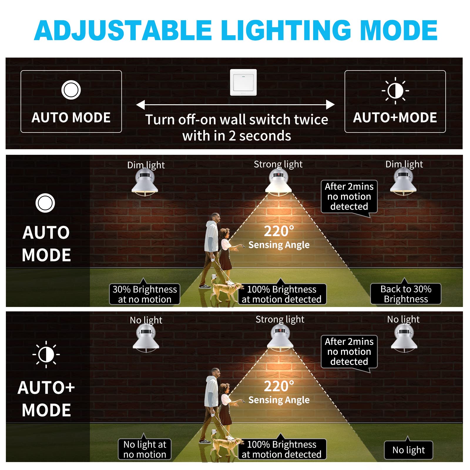 LONEDRUID 2 Pack Motion Sensor Outdoor LED Wall Sconce Dusk to Dawn Exterior Barn Light Fixtures Brown Outside Porch Lantern Farmhouse Wall Mount Garage Lamp for House Patio Front Door