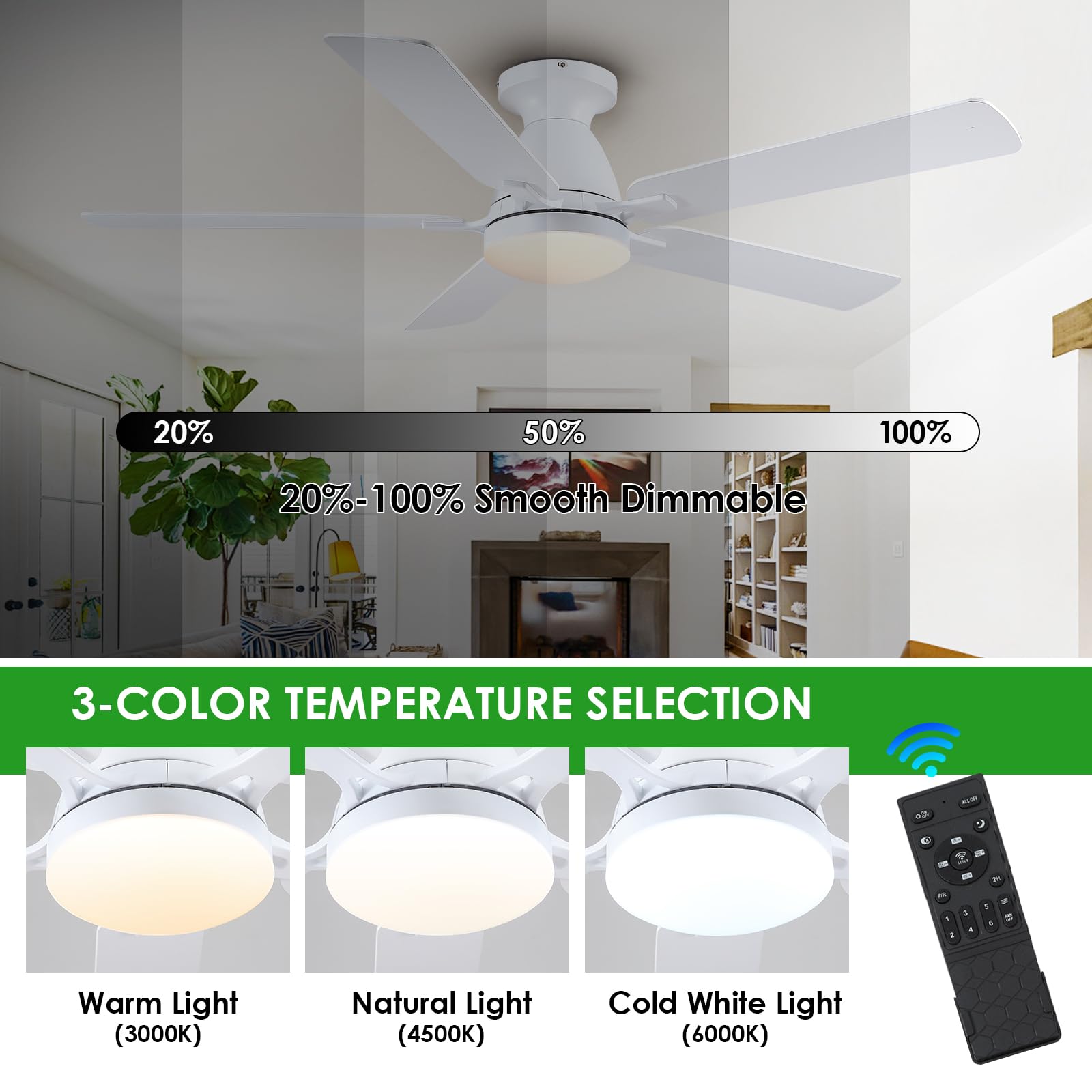 Ceiling Fans with Lights- 46"Low Profile Indoor Ceiling Fan with Light and Remote/APP Control, Flush Mount, LED Dimmable DC Reversible Modern Ceiling Fan for Bedroom（Black）