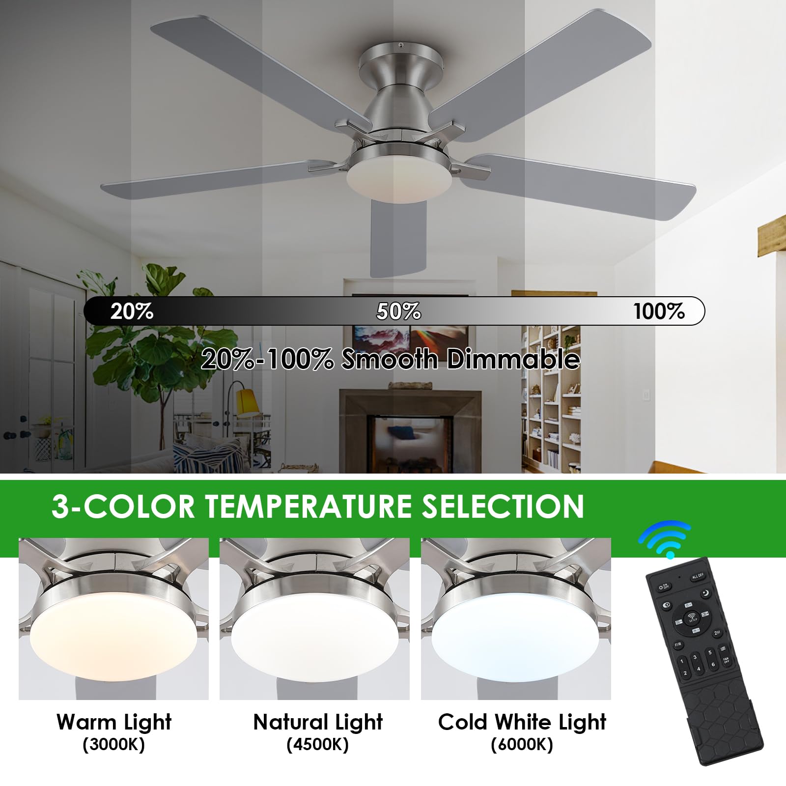 Ceiling Fans with Lights- 46"Low Profile Indoor Ceiling Fan with Light and Remote/APP Control, Flush Mount, LED Dimmable DC Reversible Modern Ceiling Fan for Bedroom（Black）