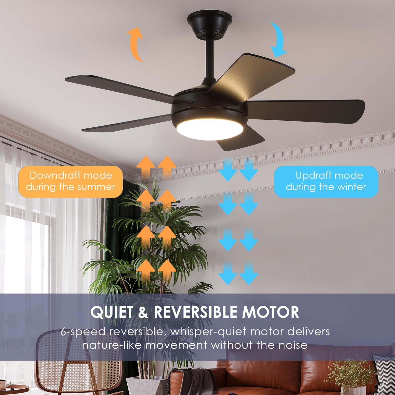 Ceiling Fans with Lights - 42" Black Outdoor Ceiling Fan with Light and Remote, Dimmable and Reversible Motor, Modern Low Profile Ceiling Fan Lights for Indoor Bedroom/Outdoor Covered Patio…