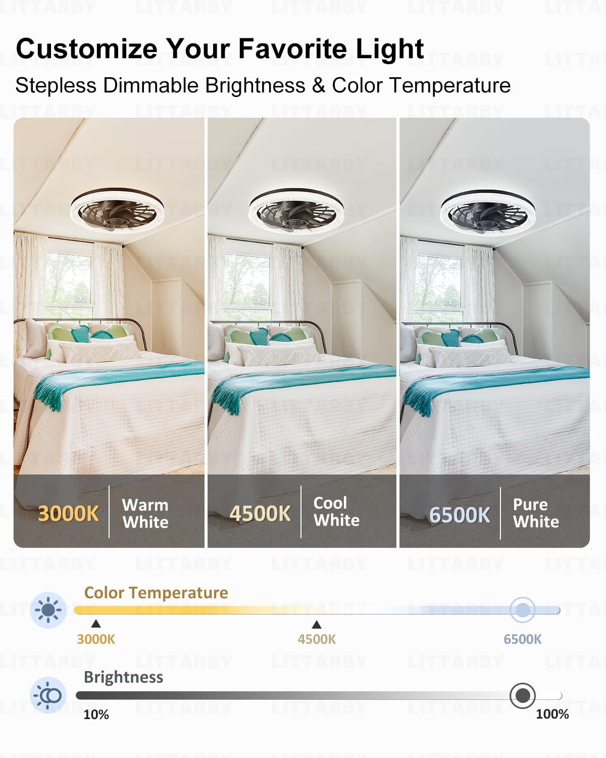 Ceiling Fans with Lights, Socket Fan Light with Remote Control, Dimmable Brightness 3000K-6500K Memory, Socket Modern Flush Mount Low Profile Ceiling Fan for Bedroom, Small Living Room, Kitchen Black