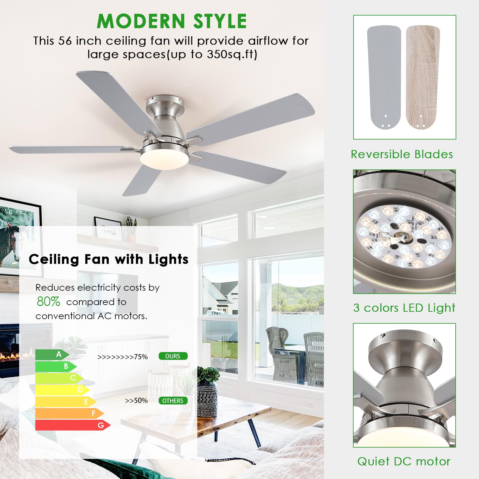 Ceiling Fans with Lights- 46"Low Profile Indoor Ceiling Fan with Light and Remote/APP Control, Flush Mount, LED Dimmable DC Reversible Modern Ceiling Fan for Bedroom（Black）