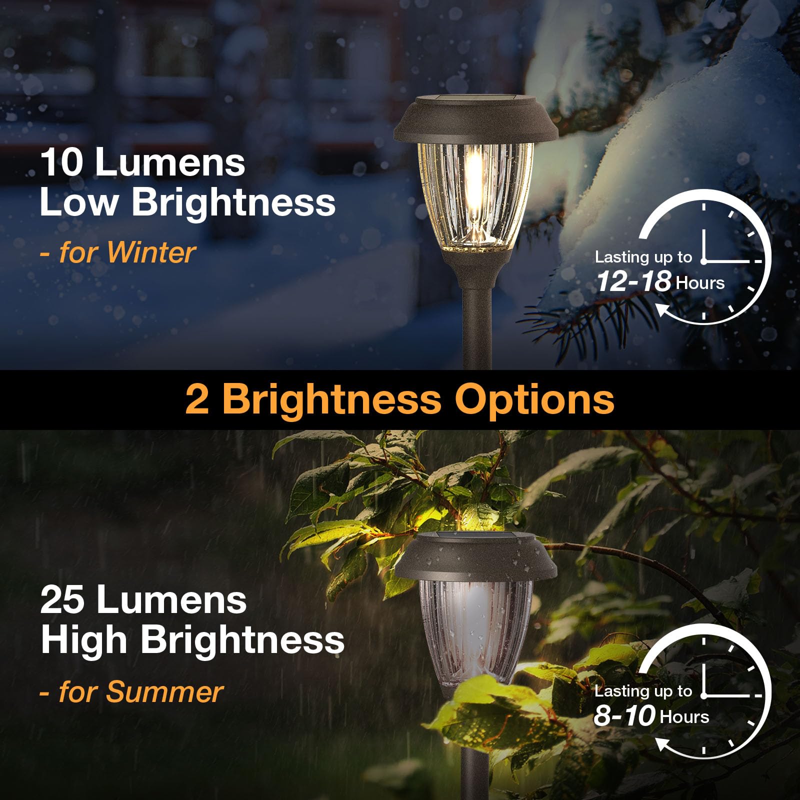 Solar Lights Outdoor 10/25 LM LED with 2 Lighting Modes, Solar Garden Lights Glass and Metal, IP65 Waterproof Solar Powered for Yard Pathway Walkway Driveway Patio (6 Pack, Warm White)