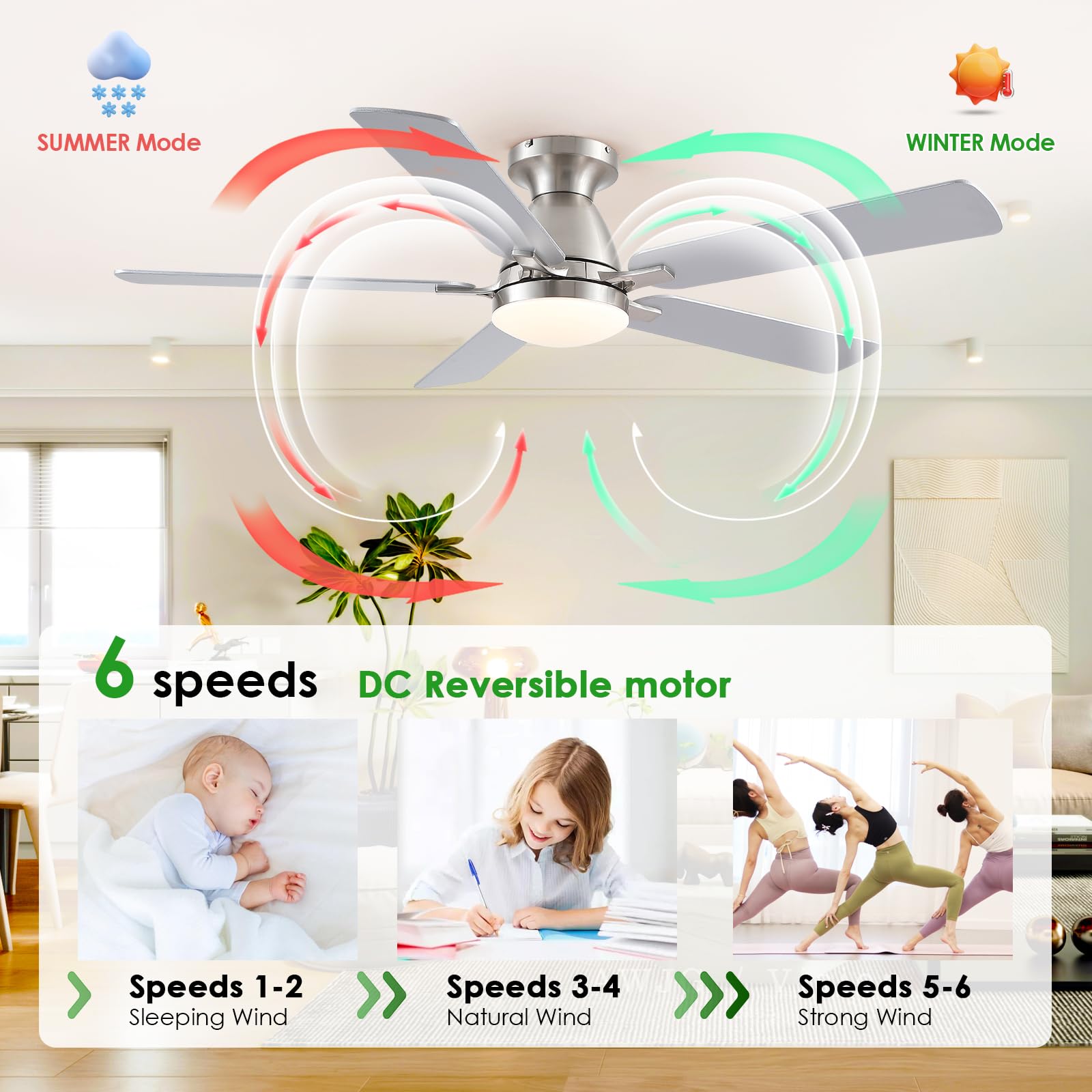 Ceiling Fans with Lights- 46"Low Profile Indoor Ceiling Fan with Light and Remote/APP Control, Flush Mount, LED Dimmable DC Reversible Modern Ceiling Fan for Bedroom（Black）