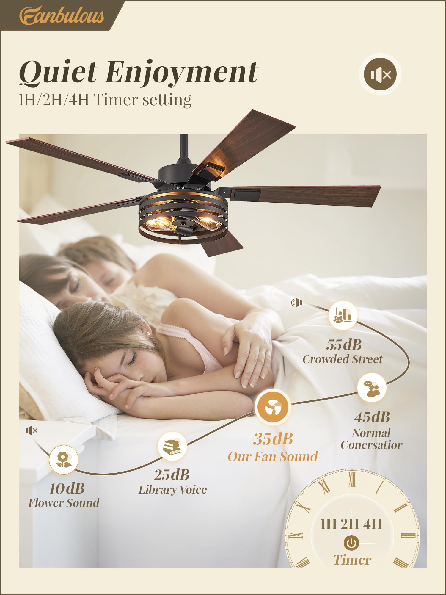 Farmhouse Ceiling Fans with Lights and Remote, 52 Inch Black Industrial Caged Ceiling Fans for Bedroom Living Room Kitchen, 6 Speed Reversible Quiet DC Motor, Dual Finish 5 Blades