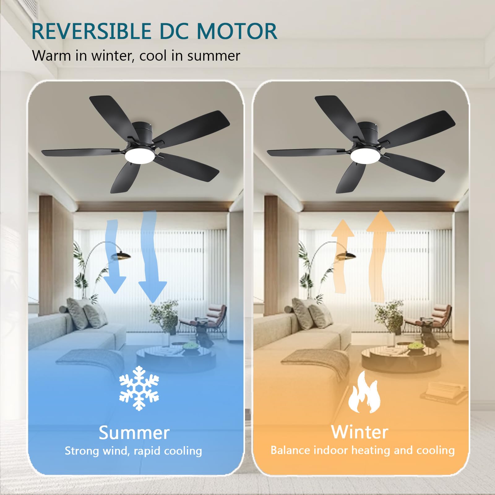 Ceiling Fans with Lights, 52 inch Low Profile Ceiling Fan with Light and Remote Control, Flush Mount, Reversible Motor, Dimmable, Noiseless, White Ceiling Fan for Bedroom, Indoor/Outdoor Use