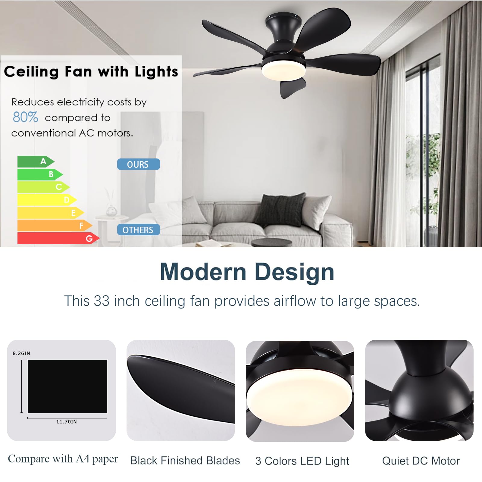 33In Black Low Profile Ceiling Fans with Lights and Remote/APP Control, Modern Flush Mount Ceiling Fan with 5 Reversible Blades for Outdoor Patio,Small Room,Bedroom…