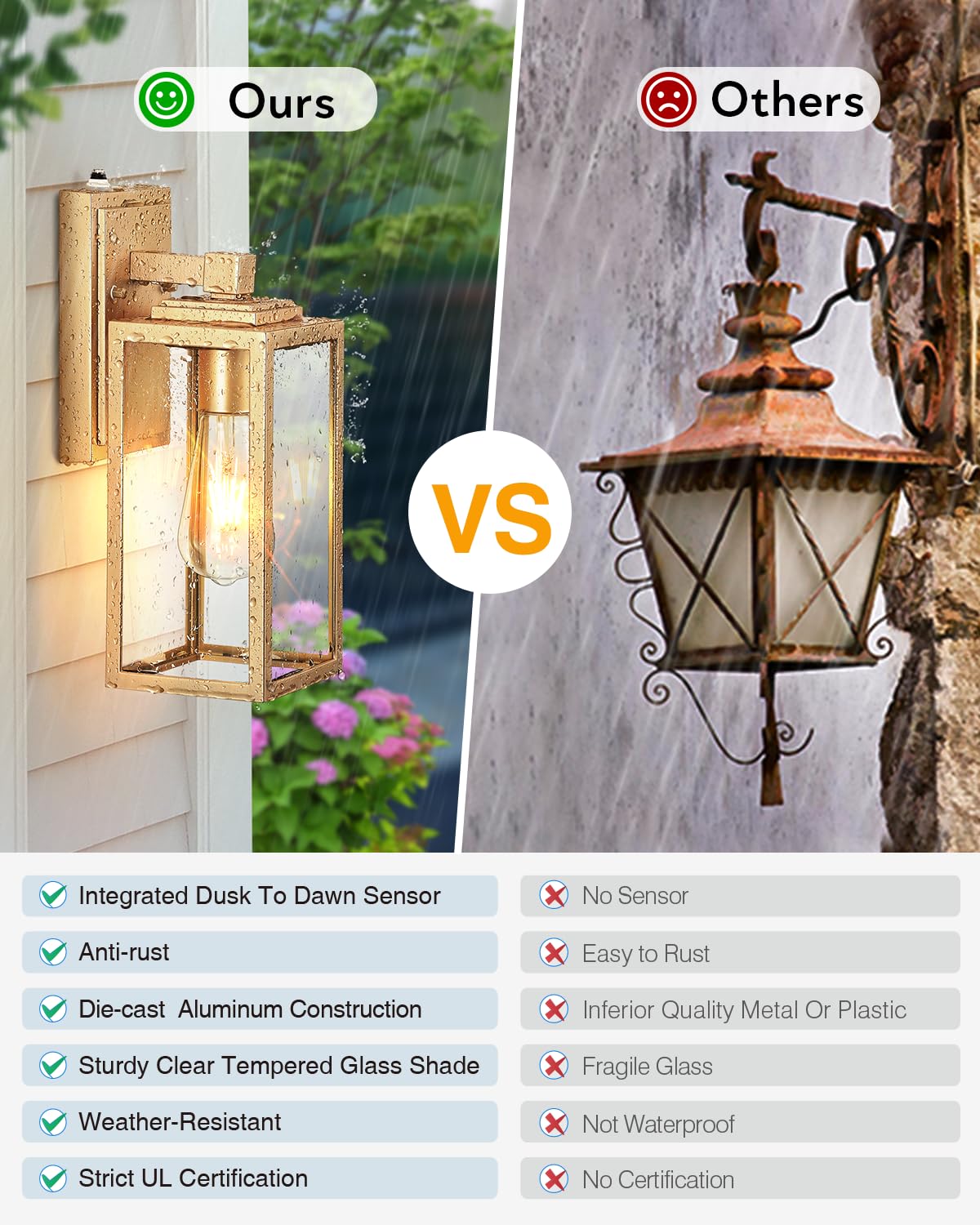 Gold Outdoor Wall Light Dusk to Dawn Sensor, Exterior Wall Mount Sconces Lanterns Fixture for House, Golden Waterproof Aluminum Outside Wall Lamps for Patio, Porch Lighting for Garage Entryway