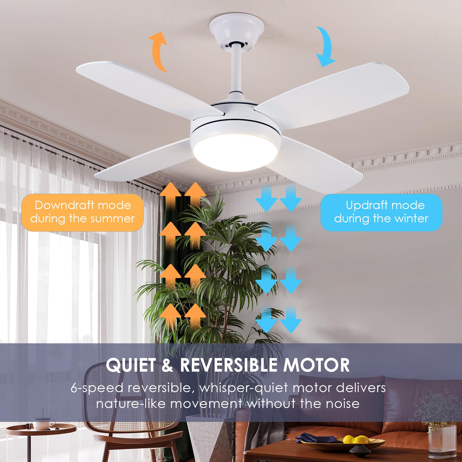 Ceiling Fans with Lights - 42" Black Outdoor Ceiling Fan with Light and Remote, Dimmable and Reversible Motor, Modern Low Profile Ceiling Fan Lights for Indoor Bedroom/Outdoor Covered Patio…