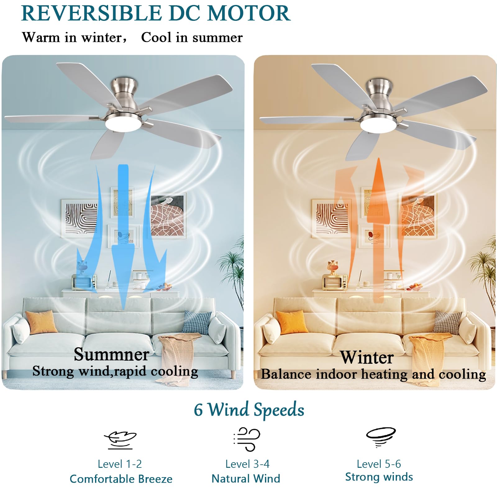 Ceiling Fans with Lights, 52 Inch Low Profile Ceiling Fan with Light and Remote Control, Flush Mount, DC Reversible Motor, Noiseless, Black 6 Speeds Ceiling Fan for Bedroom