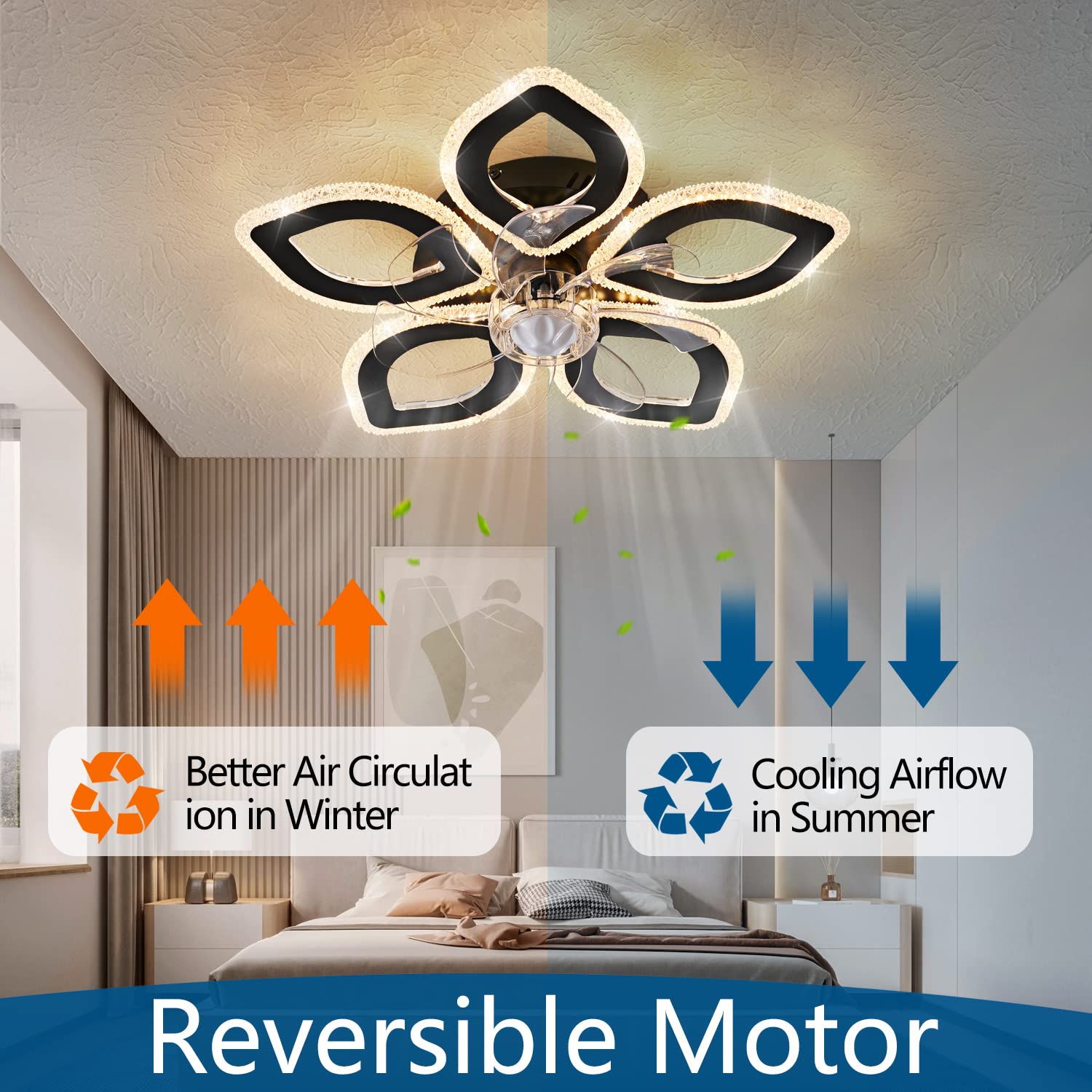 Ceiling Fan with Lights Remote Control, 24" Black, 6 Speeds 3 Light Color Low Profile Flush Mount Ceiling Fan for Kitchen Bedroom