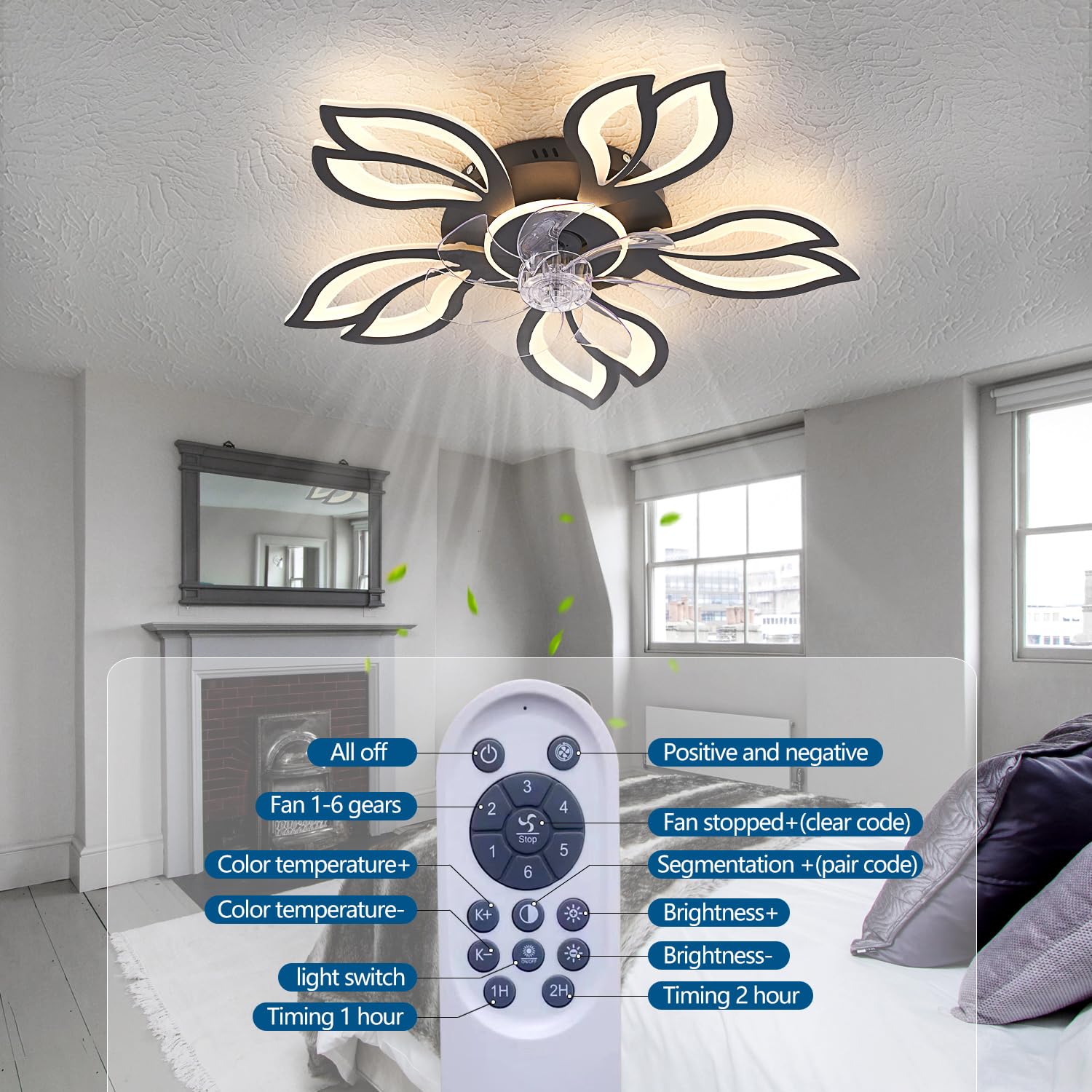 Ceiling Fan with Lights Remote Control, 24" Black, 6 Speeds 3 Light Color Low Profile Flush Mount Ceiling Fan for Kitchen Bedroom