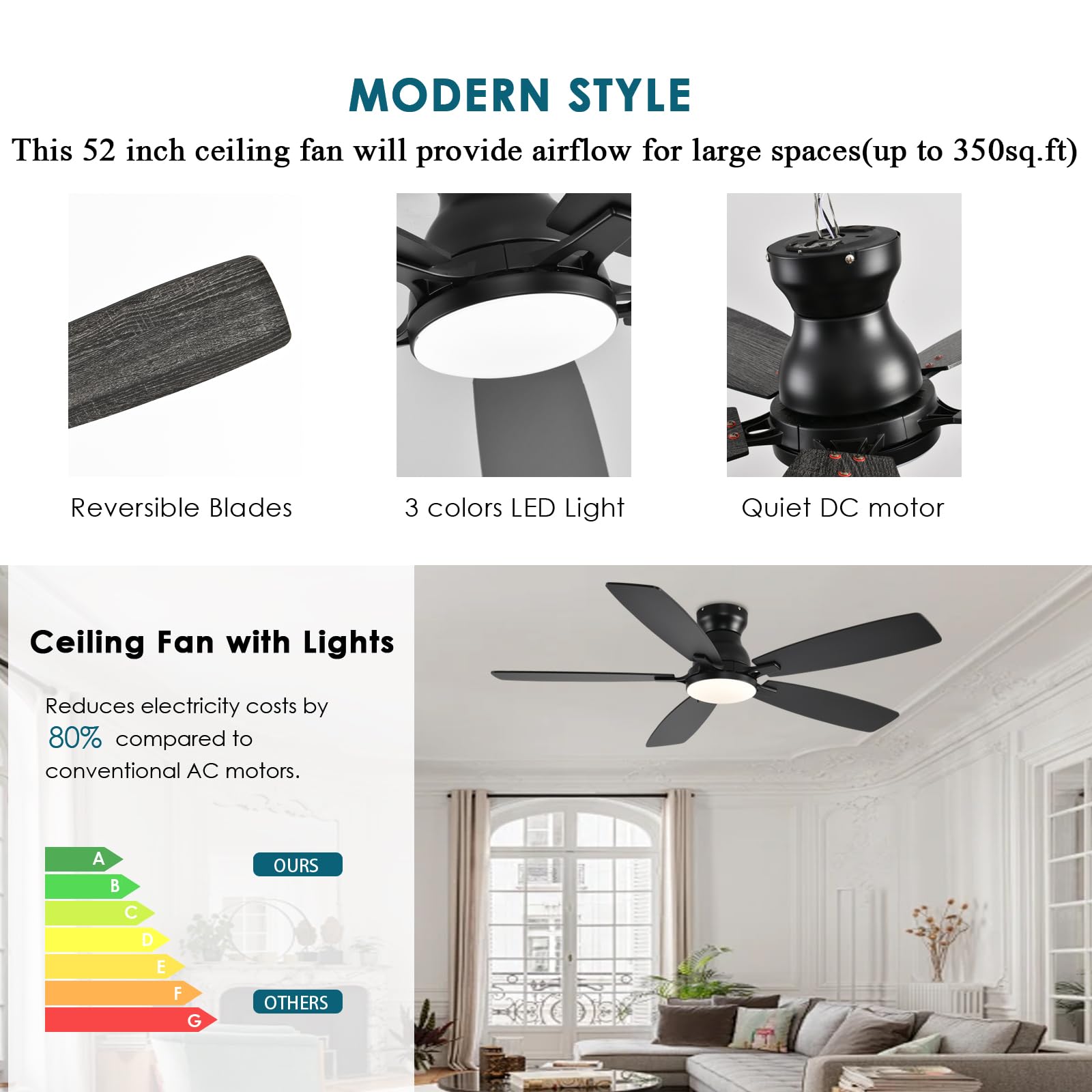 Ceiling Fans with Lights, 52 Inch Low Profile Ceiling Fan with Light and Remote Control, Flush Mount, DC Reversible Motor, Noiseless, Black 6 Speeds Ceiling Fan for Bedroom