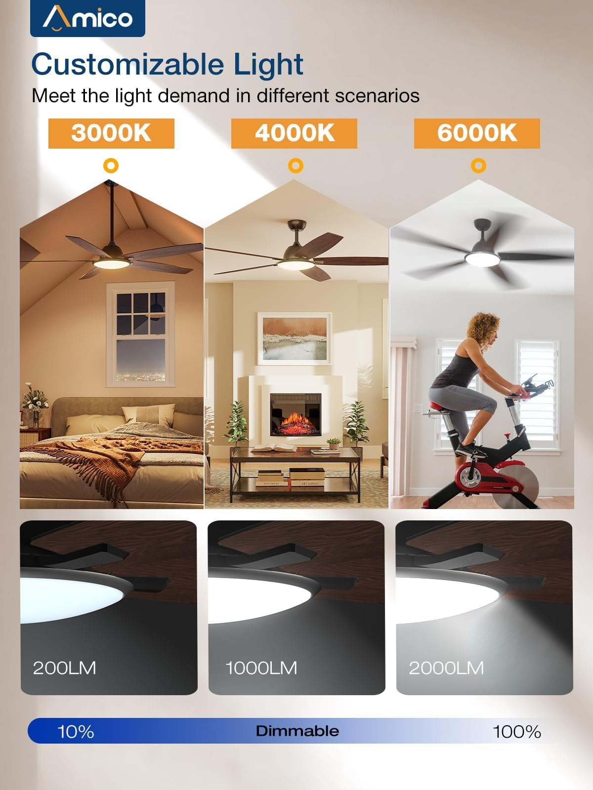 Ceiling Fans with Lights, 52 inch Smart Ceiling Fan with Remote/APP/Alexa Control, Reversible DC Motor, 5 Blades, 6 Speeds, 3CCT, Dimmable, Noiseless, Wifi Ceiling Fan for Bedroom, Farmhouse