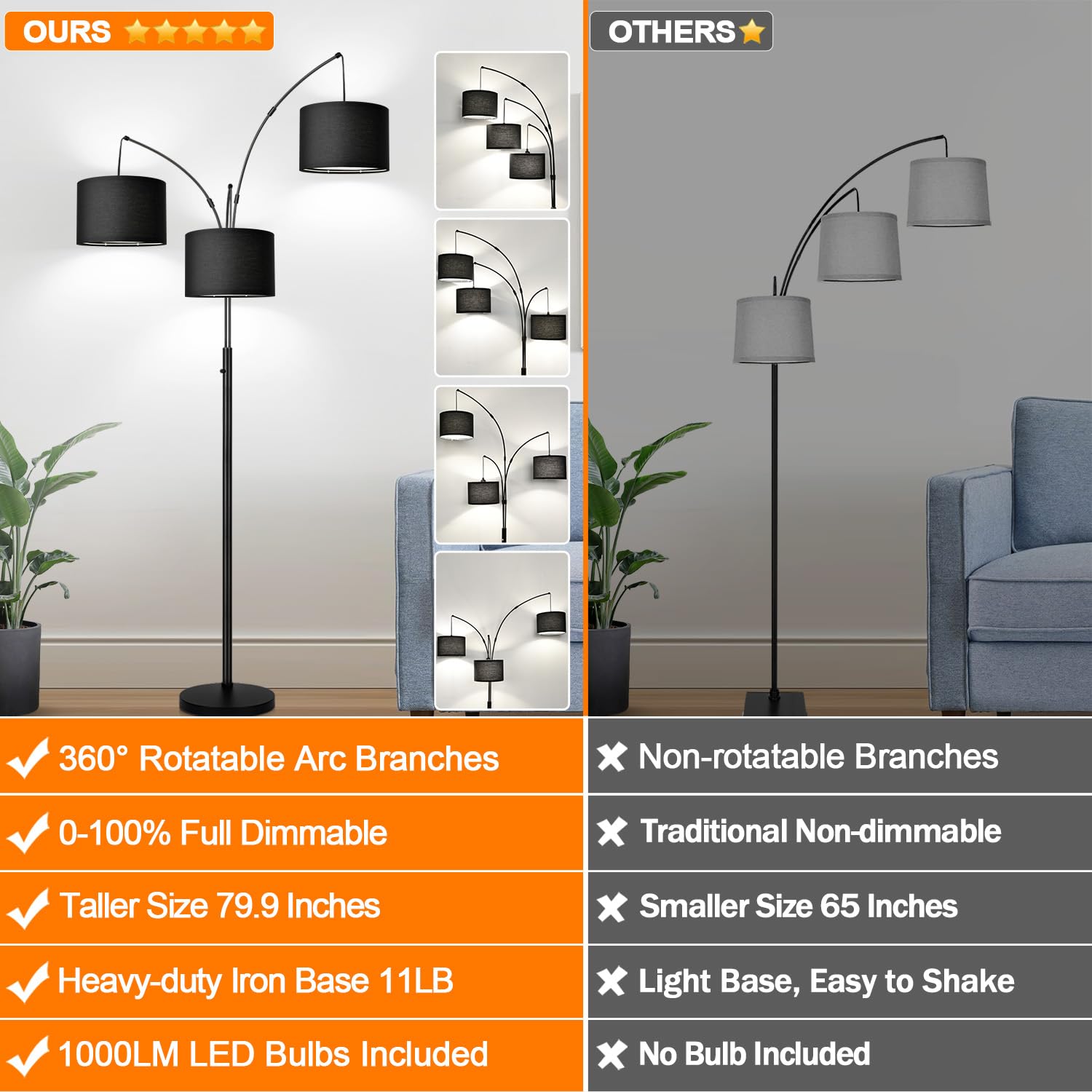 Dimmable Floor Lamp - 3 Lights Arc Floor Lamps for Living Room, 1000LM Modern Tall Standing Lamp with Beige Shades & Heavy Base, Mid Century Tree Floor Lamp for Bedroom Office, 3 LED Bulbs Included