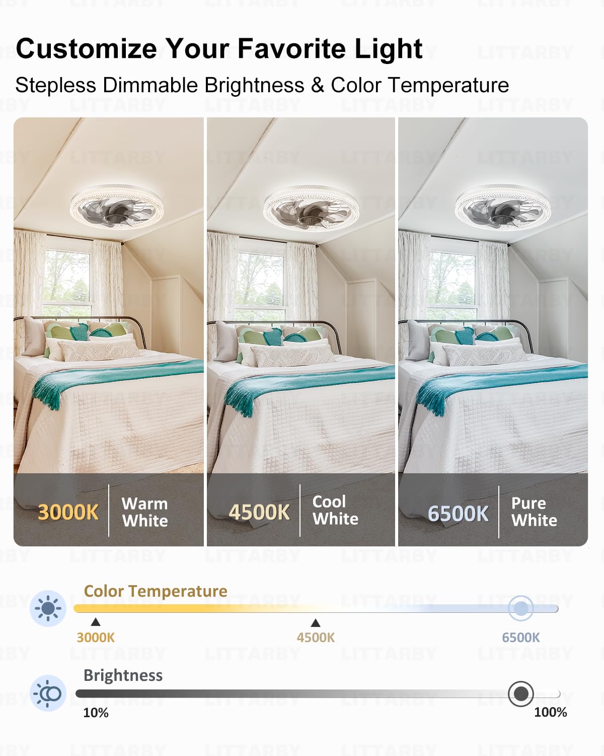 Ceiling Fans with Lights, Socket Fan Light with Remote Control, Dimmable Brightness 3000K-6500K Memory, Socket Modern Flush Mount Low Profile Ceiling Fan for Bedroom, Small Living Room, Kitchen Black