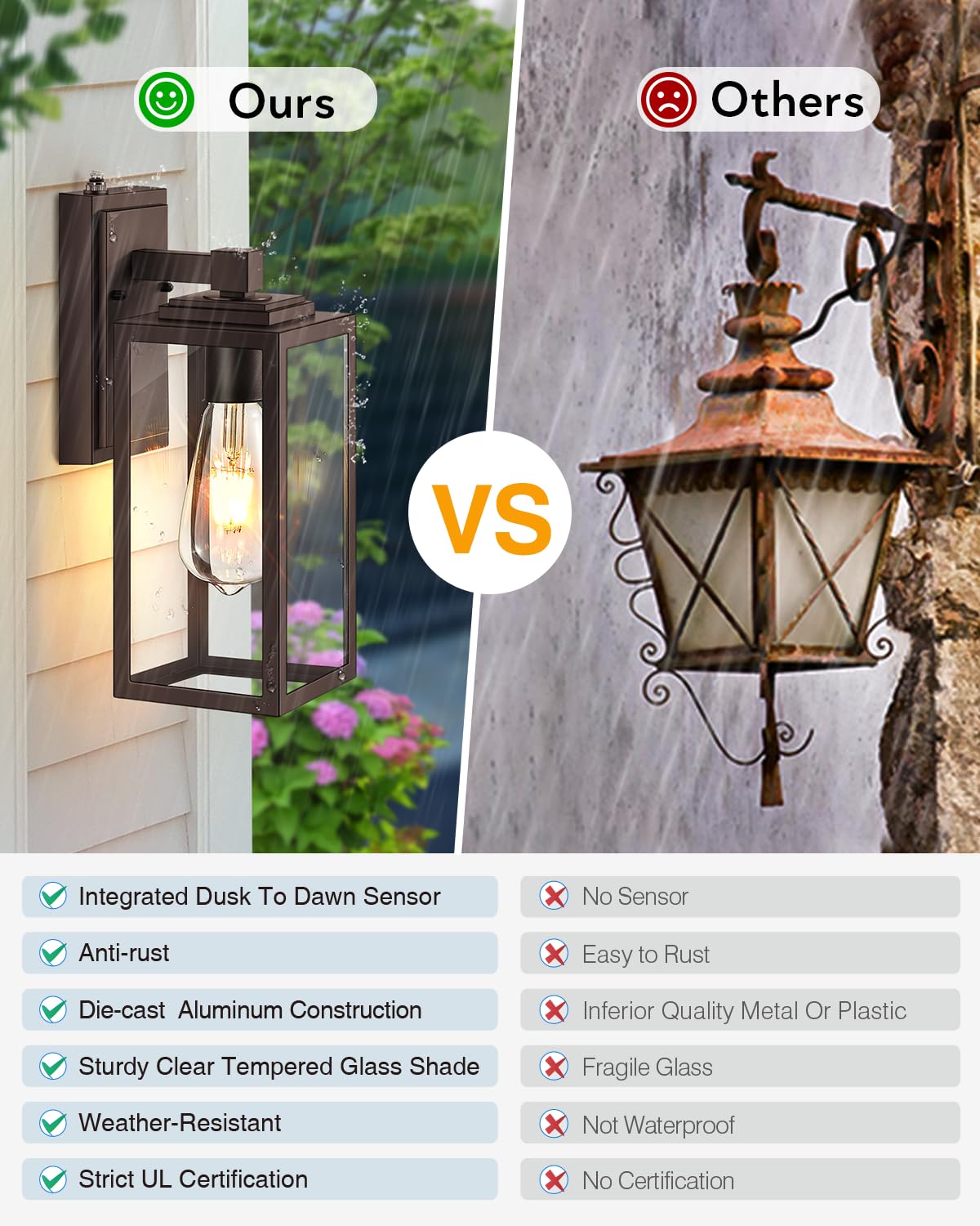 2 Pack Dusk to Dawn Outdoor Wall Lighting, Black Exterior Light Fixture Wall Mount for House Front Porch, Anti-Rust Aluminium Modern Outdoor Wall Lantern with Tempered Glass Shade for Garage