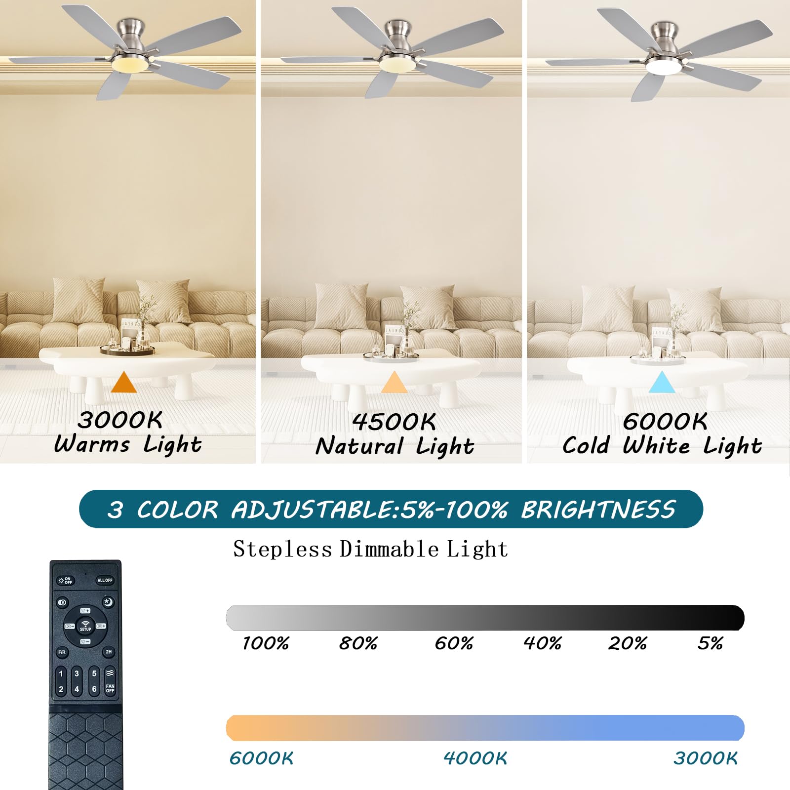 Ceiling Fans with Lights, 52 Inch Low Profile Ceiling Fan with Light and Remote Control, Flush Mount, DC Reversible Motor, Noiseless, Black 6 Speeds Ceiling Fan for Bedroom