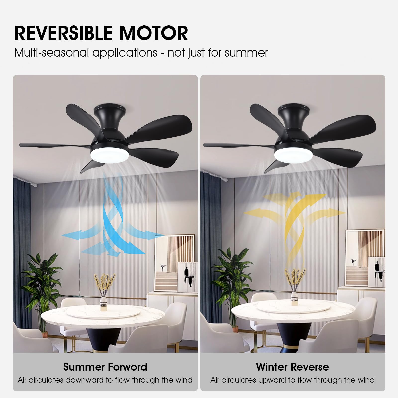 33In Black Low Profile Ceiling Fans with Lights and Remote/APP Control, Modern Flush Mount Ceiling Fan with 5 Reversible Blades for Outdoor Patio,Small Room,Bedroom…