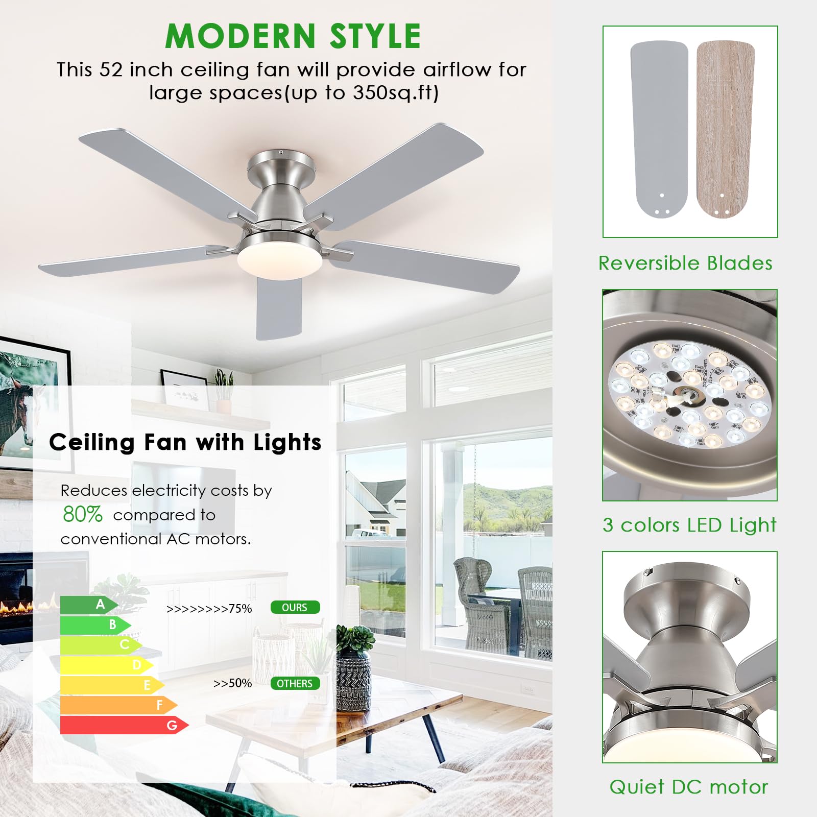 Ceiling Fans with Lights- 46"Low Profile Indoor Ceiling Fan with Light and Remote/APP Control, Flush Mount, LED Dimmable DC Reversible Modern Ceiling Fan for Bedroom（Black）