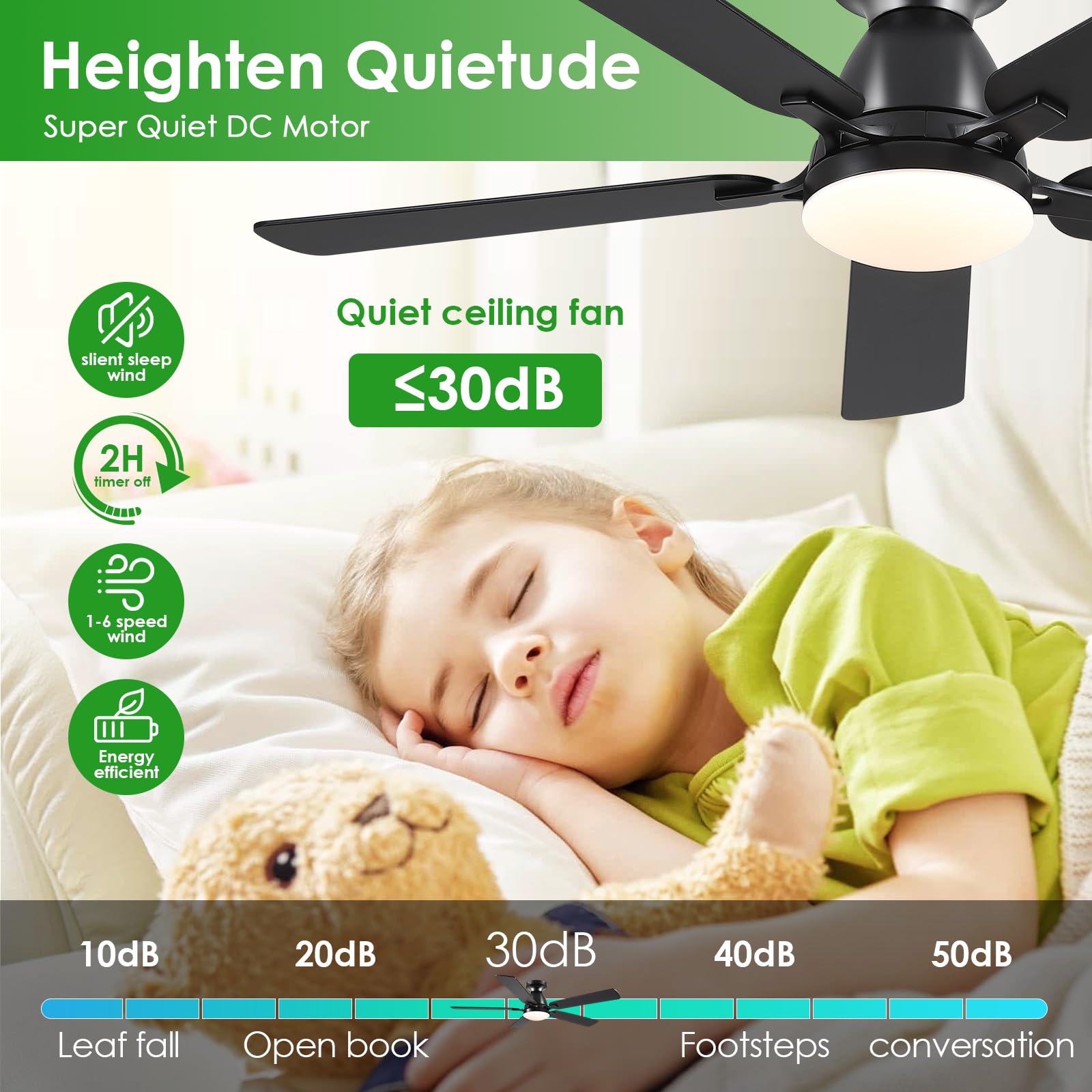 Ceiling Fans with Lights- 46"Low Profile Indoor Ceiling Fan with Light and Remote/APP Control, Flush Mount, LED Dimmable DC Reversible Modern Ceiling Fan for Bedroom（Black）