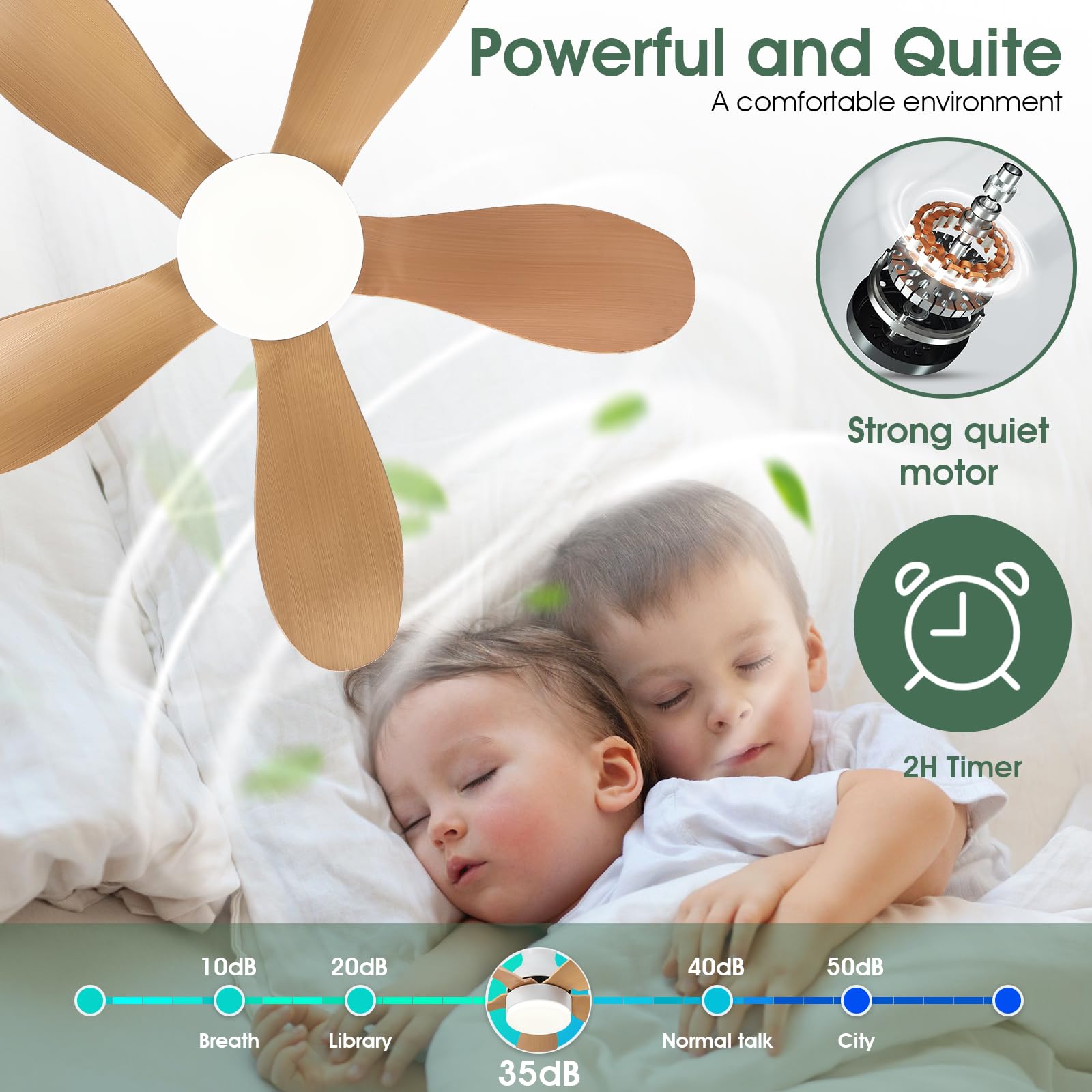 Ceiling Fans with Lights and Remote/APP Control, 30 inch Low Profile Ceiling Fans with 5 Reversible Blades 3 Colors Dimmable 6 Speeds Ceiling Fan for Bedroom Kitchen Dining Room, White