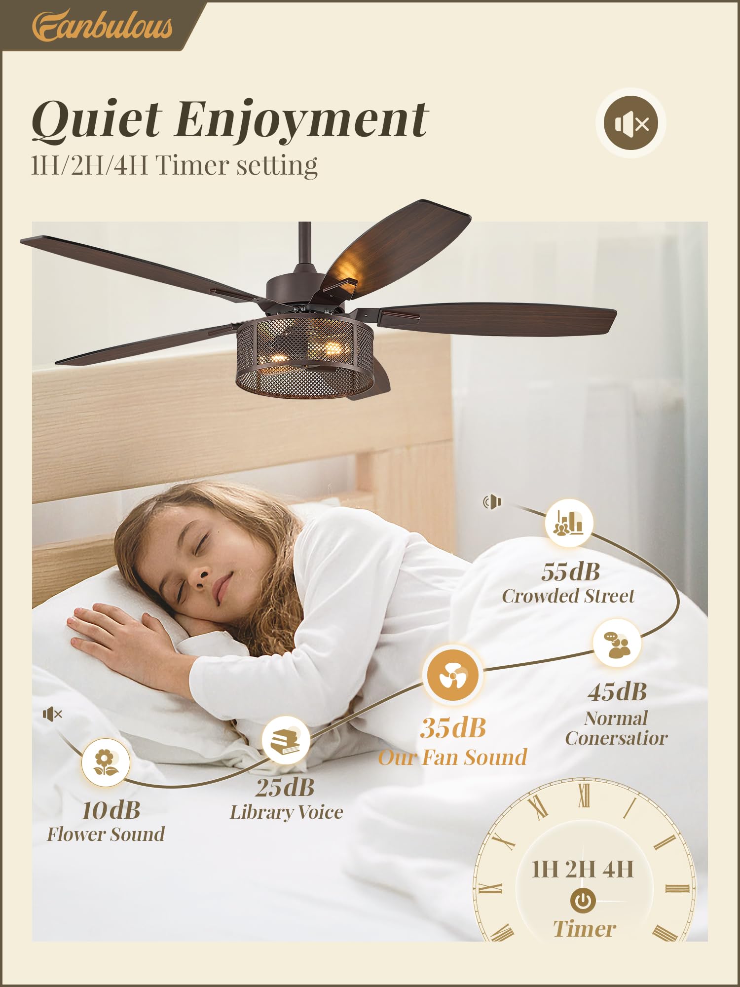 Farmhouse Ceiling Fans with Lights and Remote, 52 Inch Black Industrial Caged Ceiling Fans for Bedroom Living Room Kitchen, 6 Speed Reversible Quiet DC Motor, Dual Finish 5 Blades