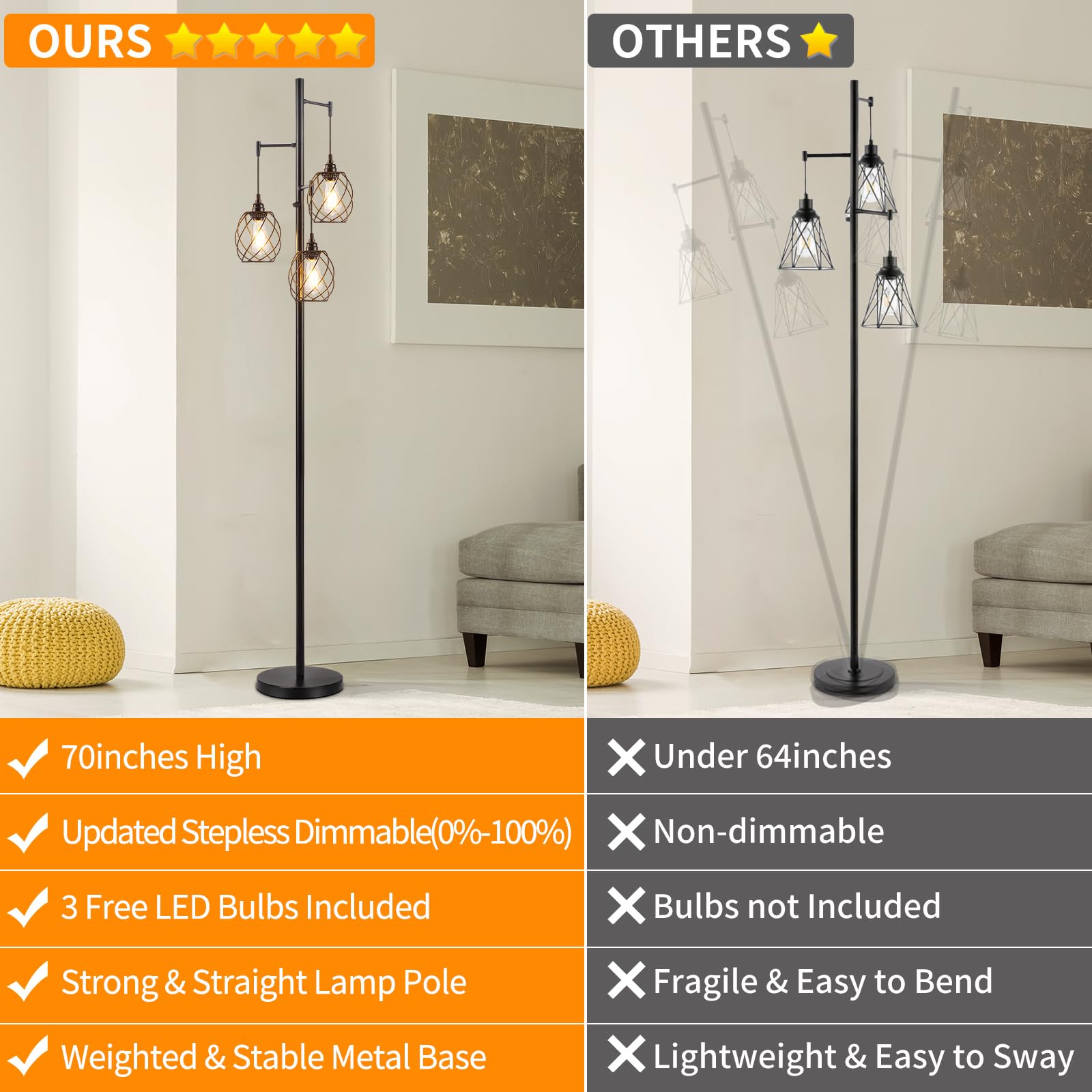 69" 3-Globe Mid Century Floor Lamp for Living Room, Modern Dimmable Tall Standing Lamp with Frosted Glass Shades, Contemporary Gold Pole Lamp for Bedroom Office, 3 LED Bulbs Included