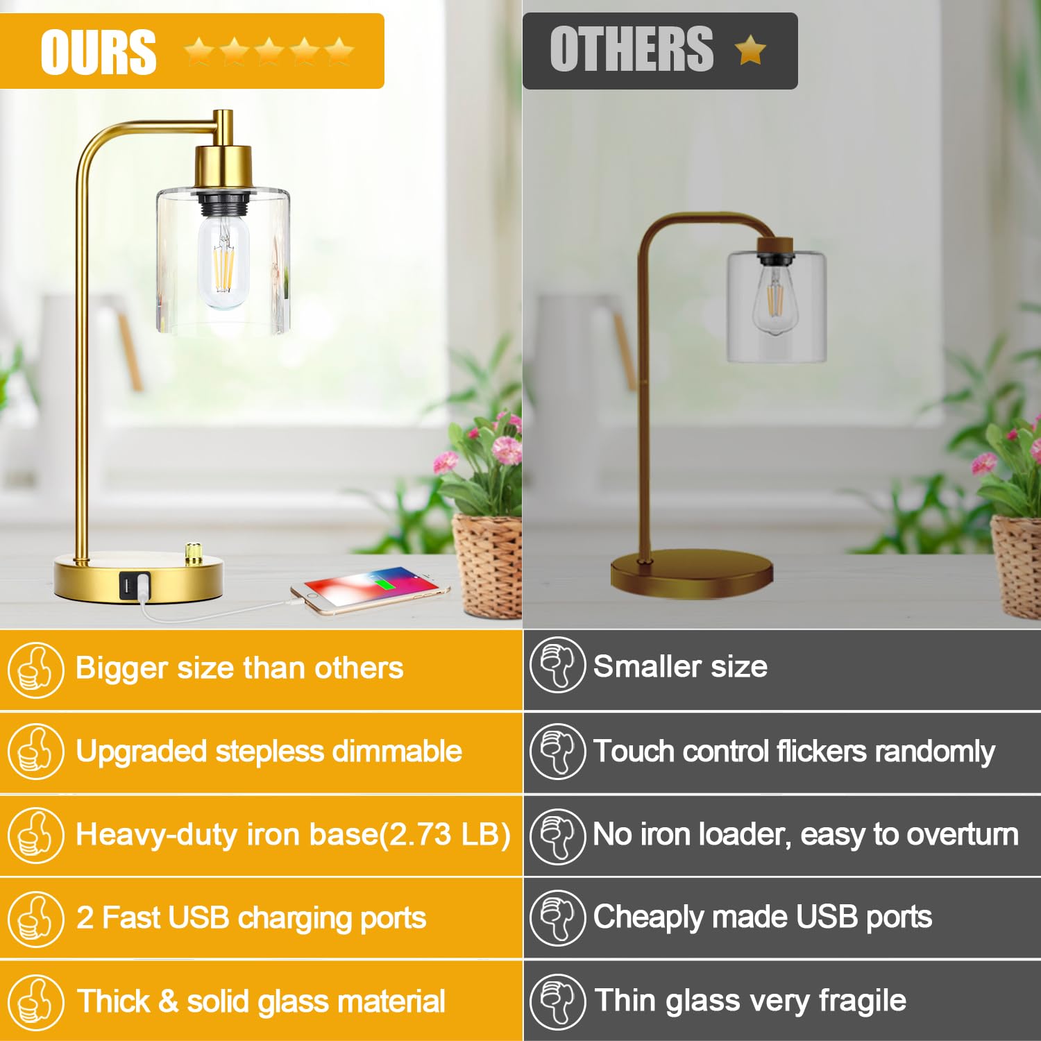 Industrial Table Lamp with 2 USB Charging Ports, Fully Stepless Dimmable Modern Nightstand Lamp, Glass Shade Bedside Desk Lamp for Bedroom Living Room Office, 6W 2700K LED Edison Bulb Included