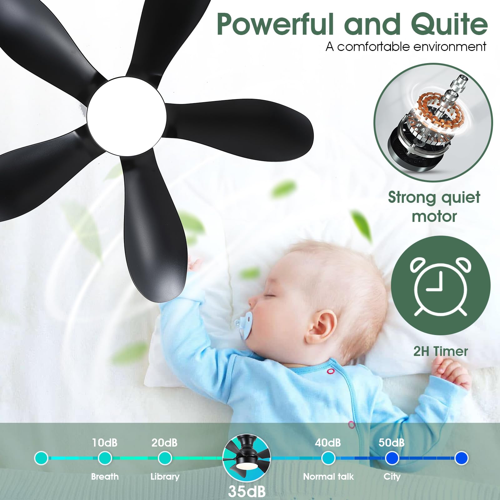 Ceiling Fans with Lights and Remote/APP Control, 30 inch Low Profile Ceiling Fans with 5 Reversible Blades 3 Colors Dimmable 6 Speeds Ceiling Fan for Bedroom Kitchen Dining Room, White