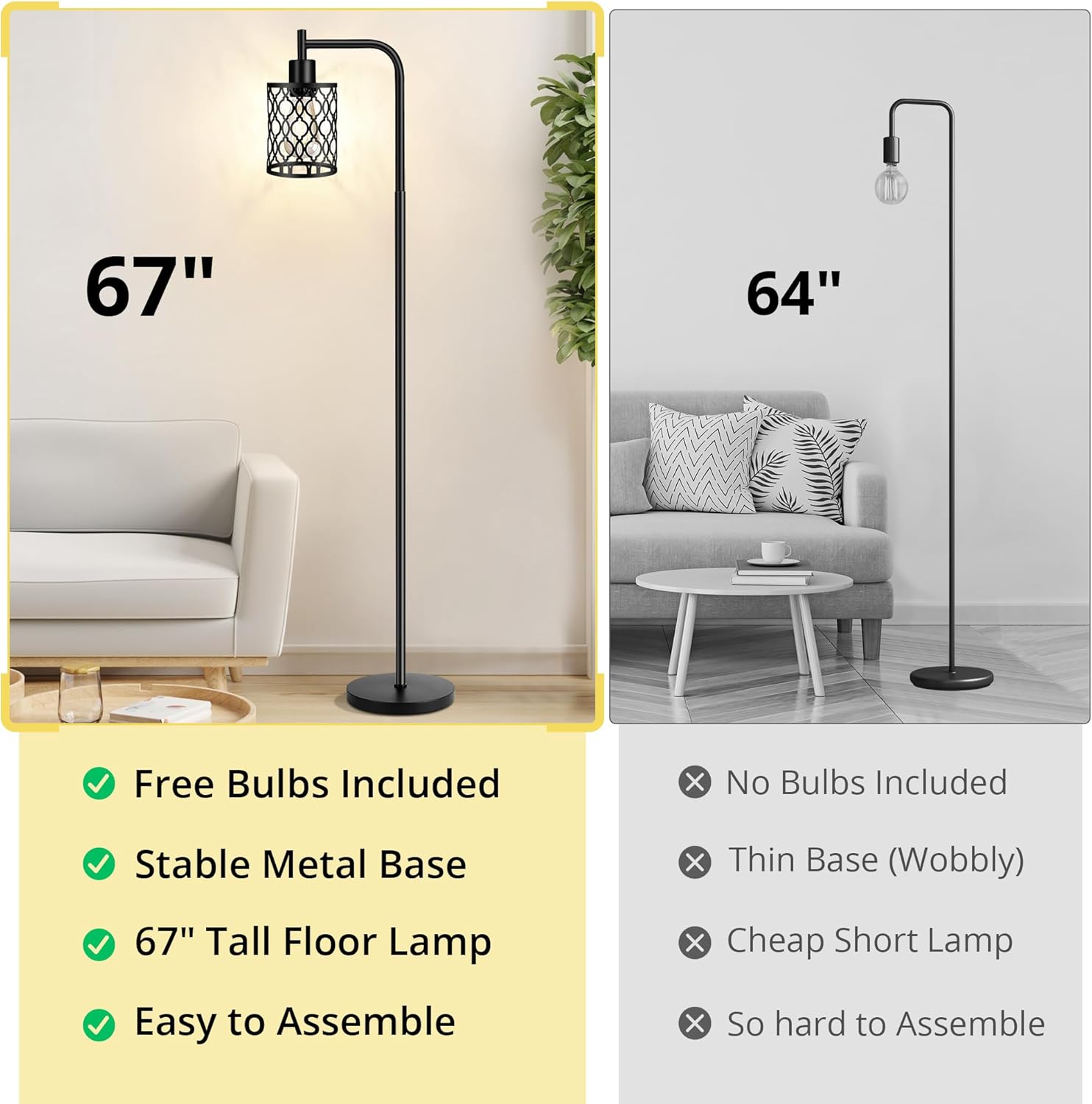 Industrial Floor Lamp with Metal Shade, Black Farmhouse Floor Lamp Including 6W 2700K Edison Bulb, Standing Lamp for Living Room, Tall Pole Lamp for Bedroom, Office Lighting, Black, 67"