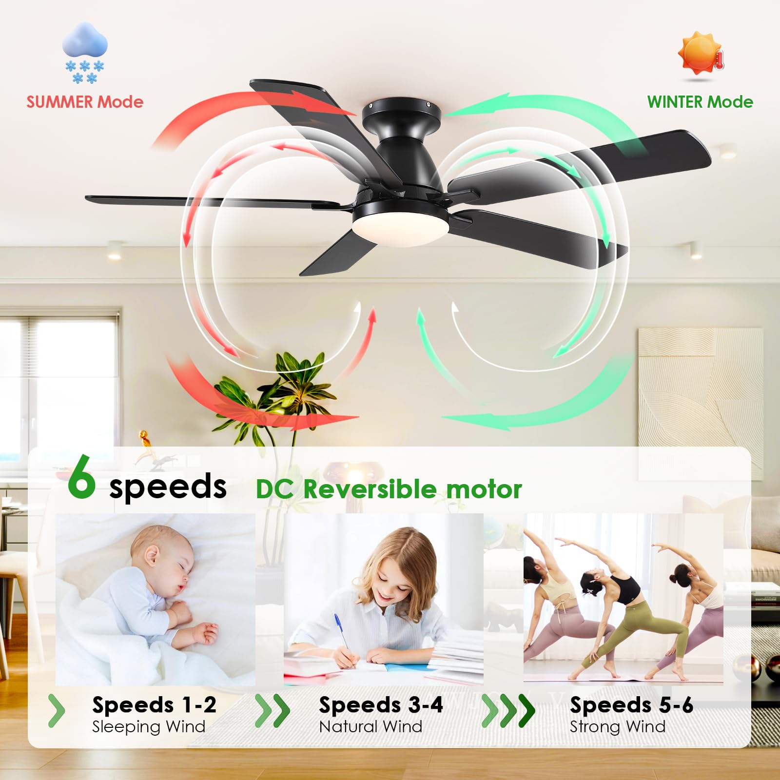 Ceiling Fans with Lights- 46"Low Profile Indoor Ceiling Fan with Light and Remote/APP Control, Flush Mount, LED Dimmable DC Reversible Modern Ceiling Fan for Bedroom（Black）