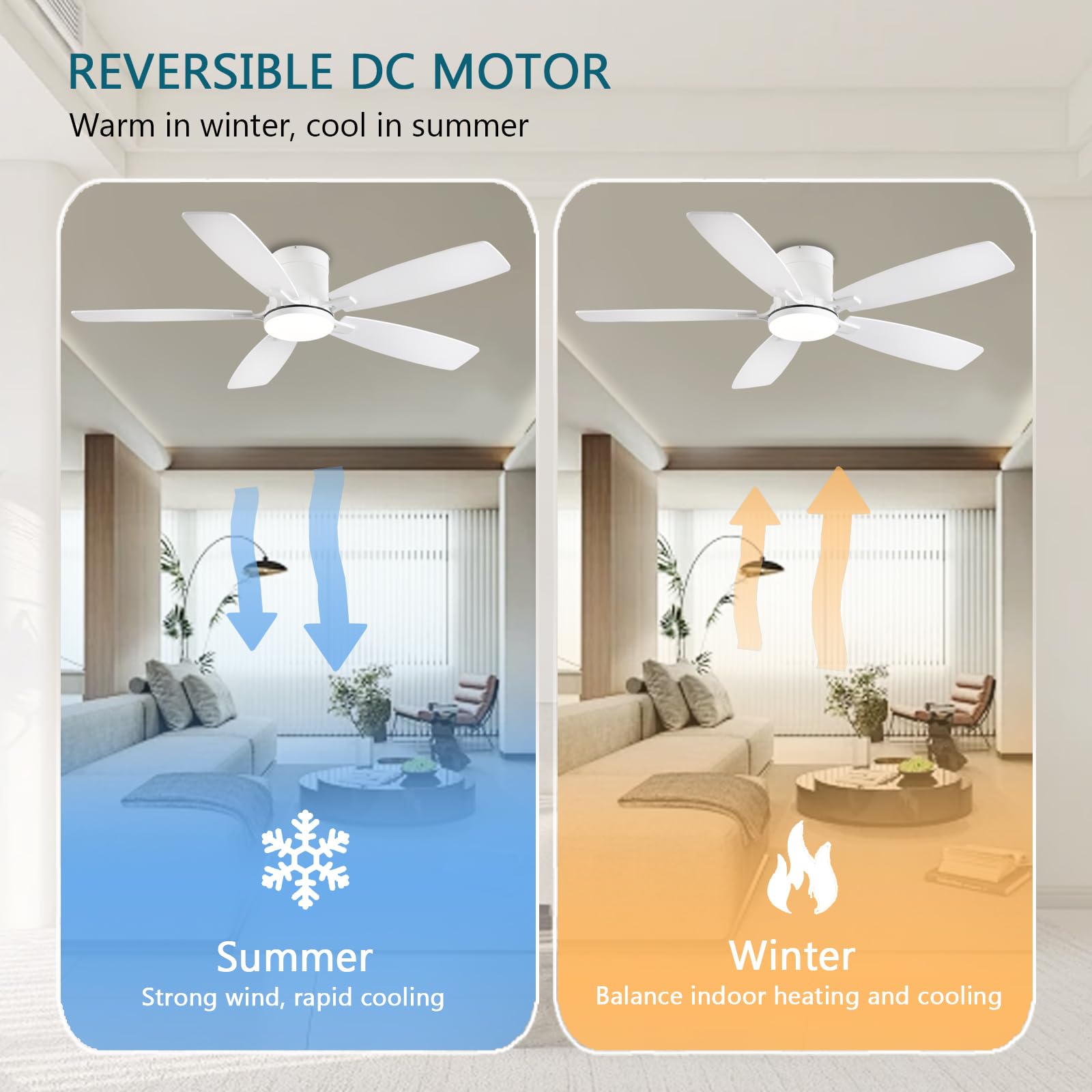 Ceiling Fans with Lights, 52 inch Low Profile Ceiling Fan with Light and Remote Control, Flush Mount, Reversible Motor, Dimmable, Noiseless, White Ceiling Fan for Bedroom, Indoor/Outdoor Use