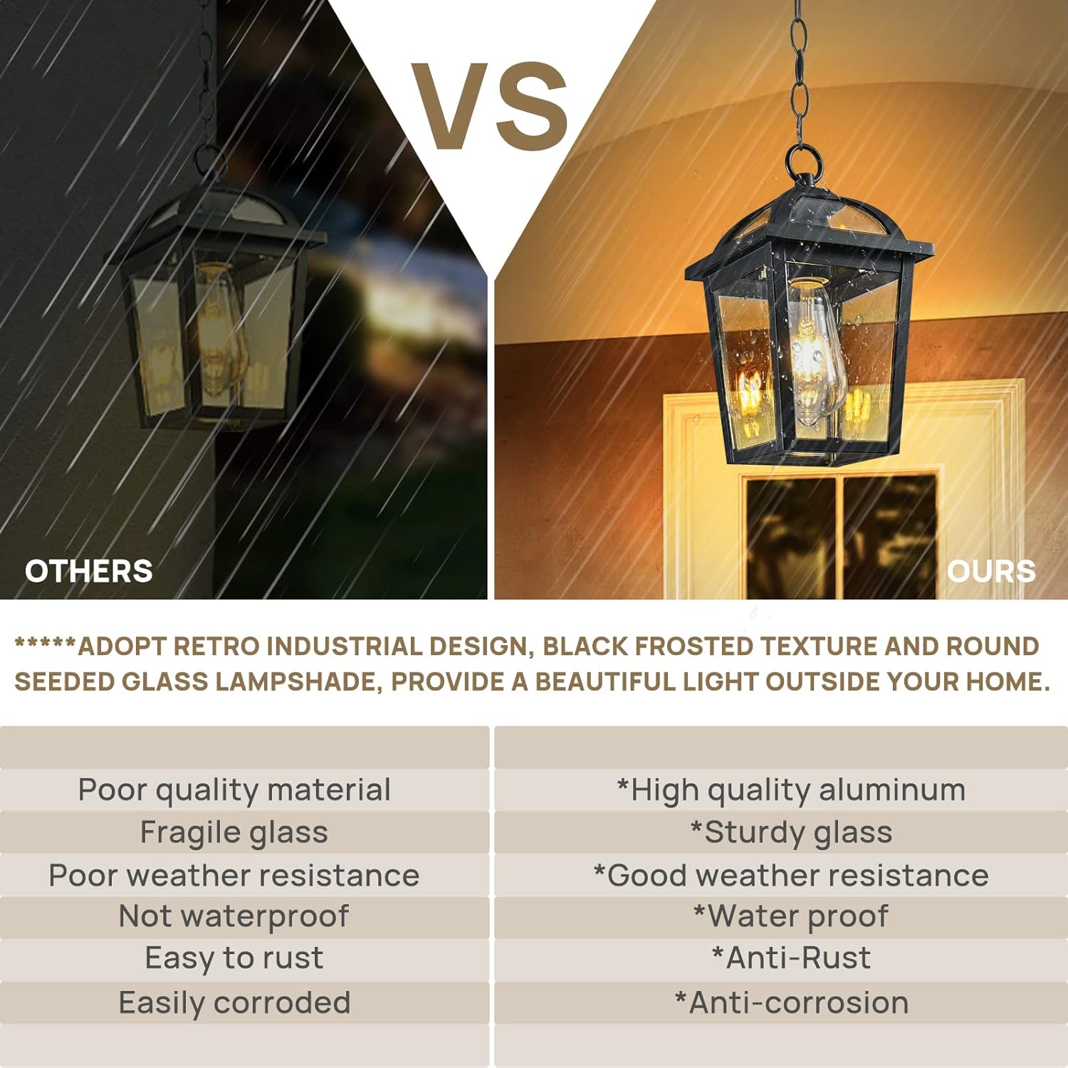 Outdoor Pendant Light Fixture, White Retro Exterior Hanging Lantern with Adjustable Chain, Outdoor Hanging Porch Light with Seeded Glass for Patio Backyard Front Porch