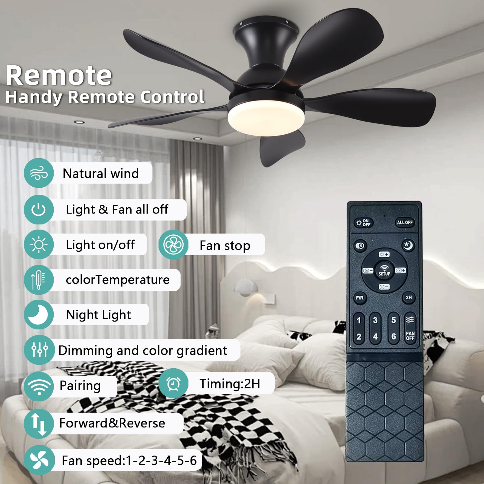 33In Black Low Profile Ceiling Fans with Lights and Remote/APP Control, Modern Flush Mount Ceiling Fan with 5 Reversible Blades for Outdoor Patio,Small Room,Bedroom…