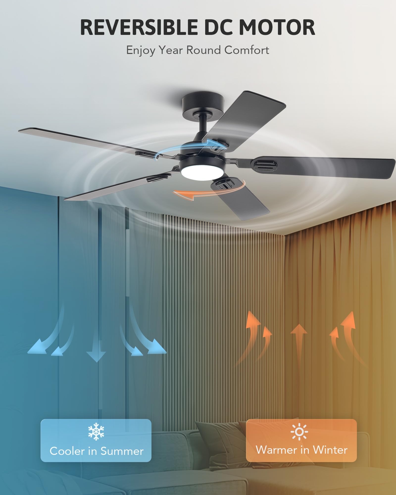 Ceiling Fans with Lights and Remote, 52" Ceiling Fan with 5 Blades, 6-Speeds Noiseless Reversible DC Motor for Farmhouse Bedroom Indoor, Black