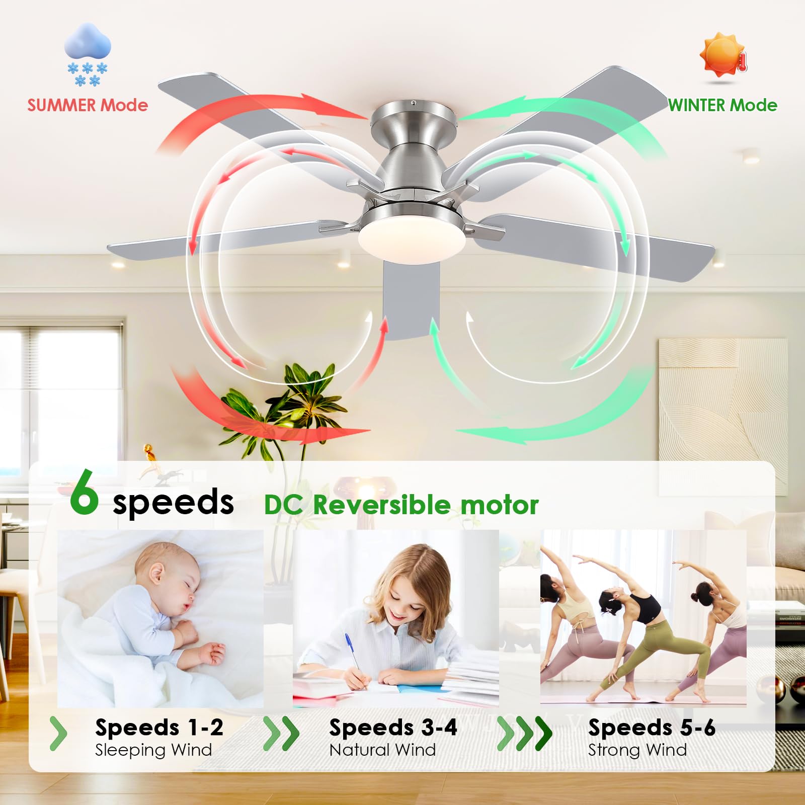 Ceiling Fans with Lights- 46"Low Profile Indoor Ceiling Fan with Light and Remote/APP Control, Flush Mount, LED Dimmable DC Reversible Modern Ceiling Fan for Bedroom（Black）