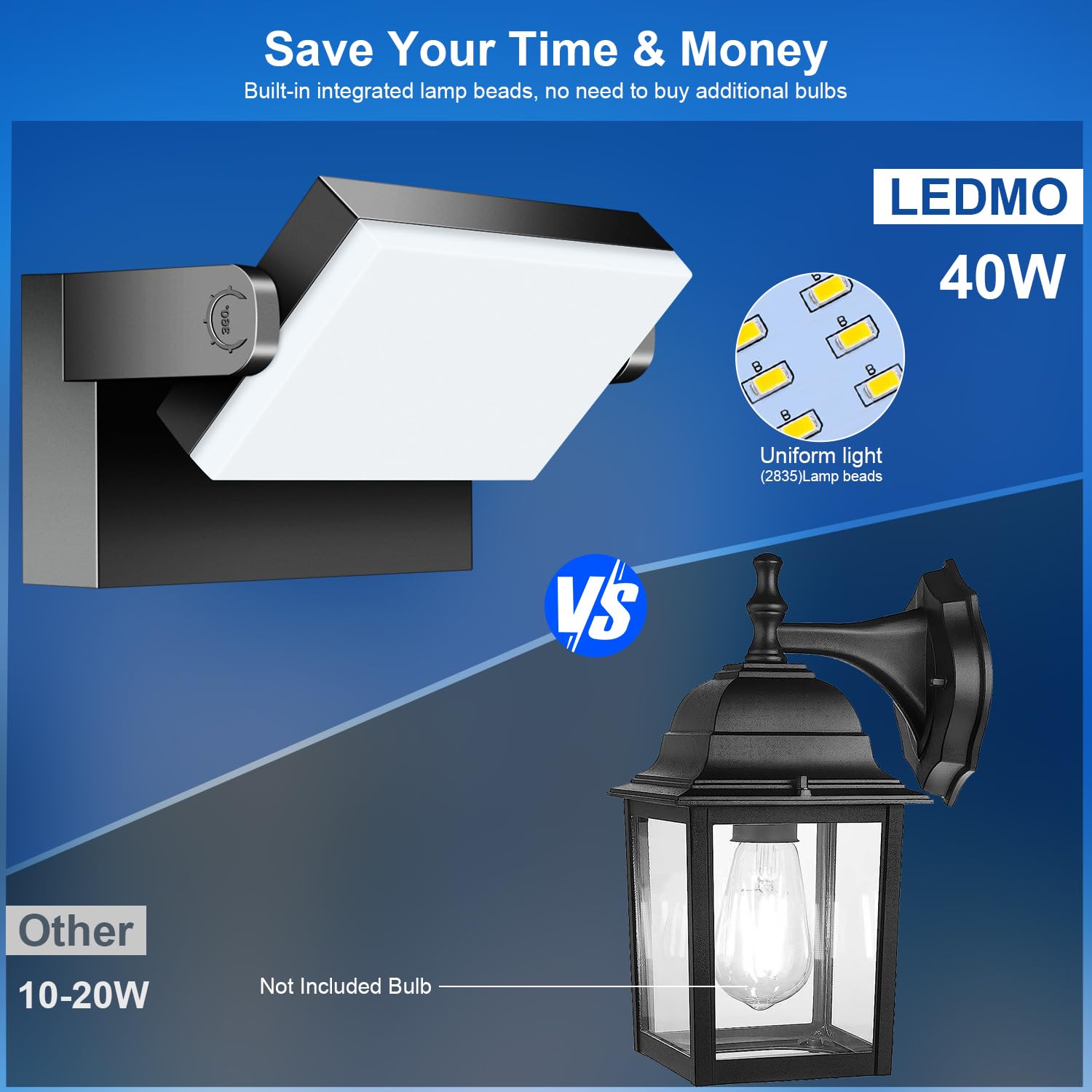 LEDMO Outdoor Wall Lights 40W Adjustable 360 Degree Head Waterporof 5000K Cut Off Wall Pack Black Modern Front Door Porch Light Garage Security Lights