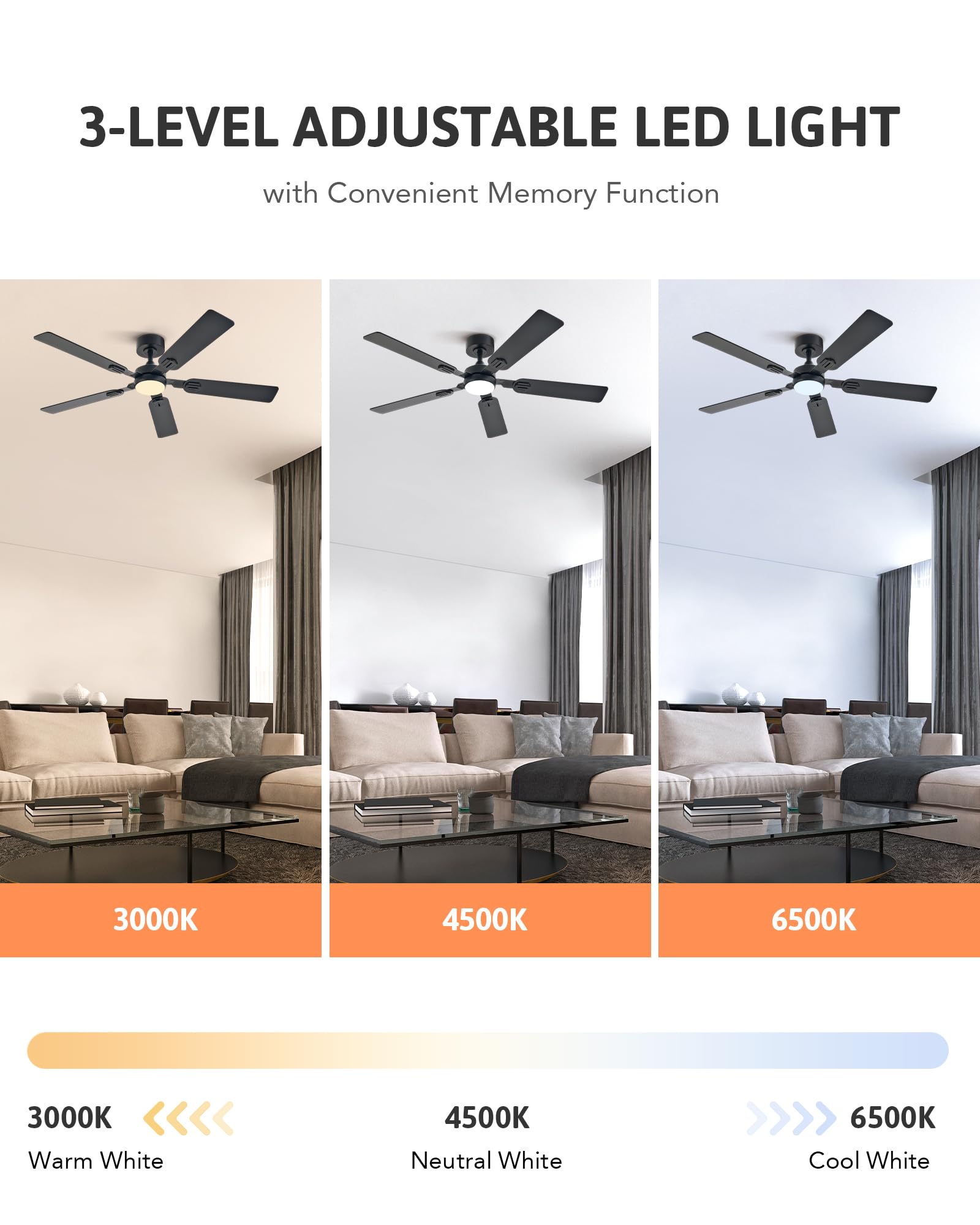 Ceiling Fans with Lights and Remote, 52" Ceiling Fan with 5 Blades, 6-Speeds Noiseless Reversible DC Motor for Farmhouse Bedroom Indoor, Black