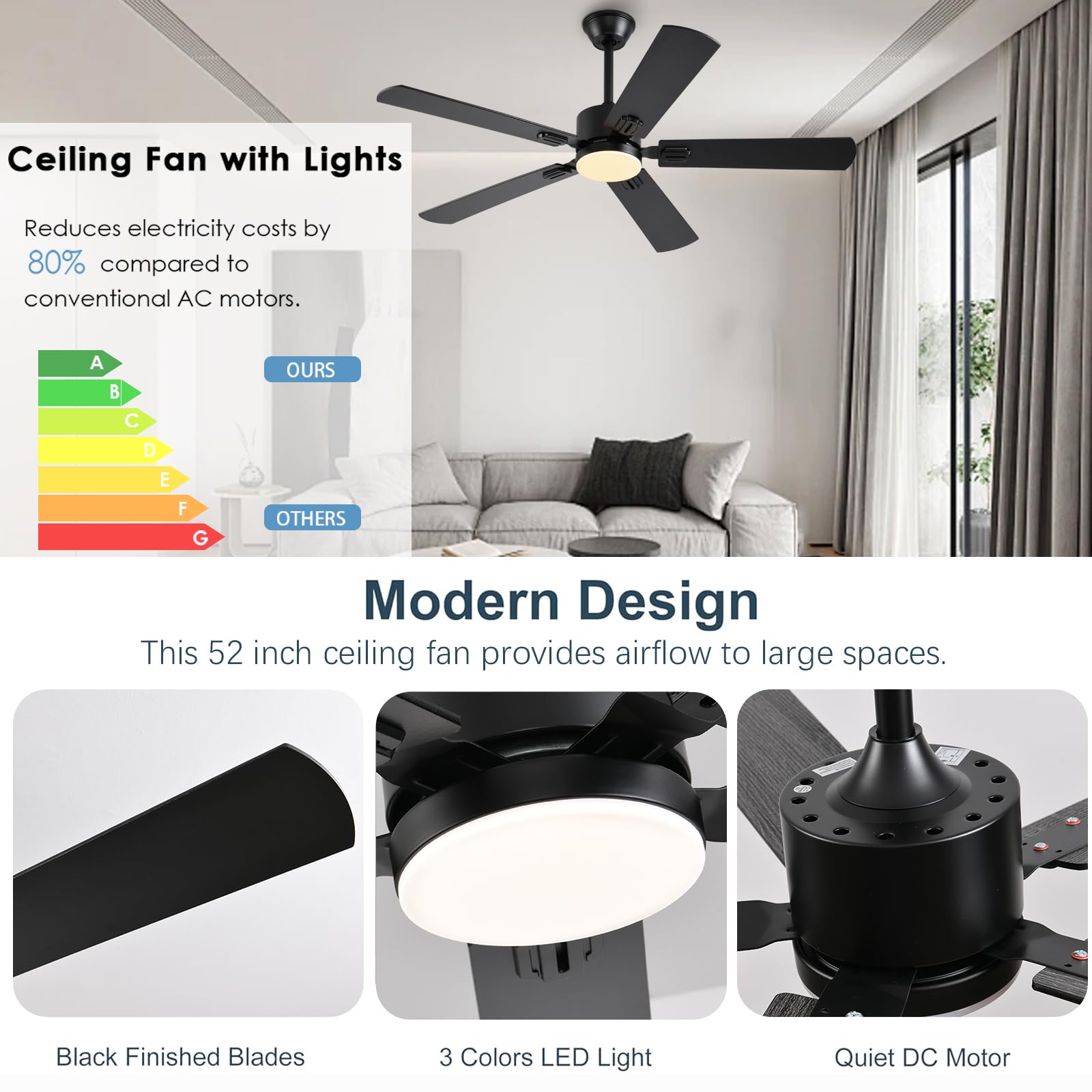 52 inch Modern White Ceiling Fans with Lights APP/Remote Control, Low Profile Reversible 6 Speeds Ceiling Fan Light for Indoor/Outdoor Patio Bedroom Living Room