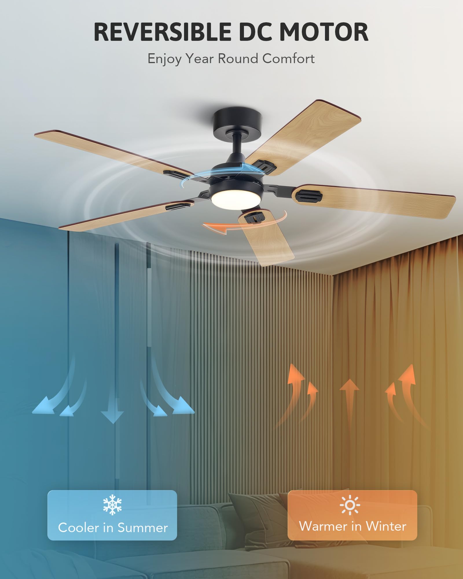 Ceiling Fans with Lights and Remote, 52" Ceiling Fan with 5 Blades, 6-Speeds Noiseless Reversible DC Motor for Farmhouse Bedroom Indoor, Black