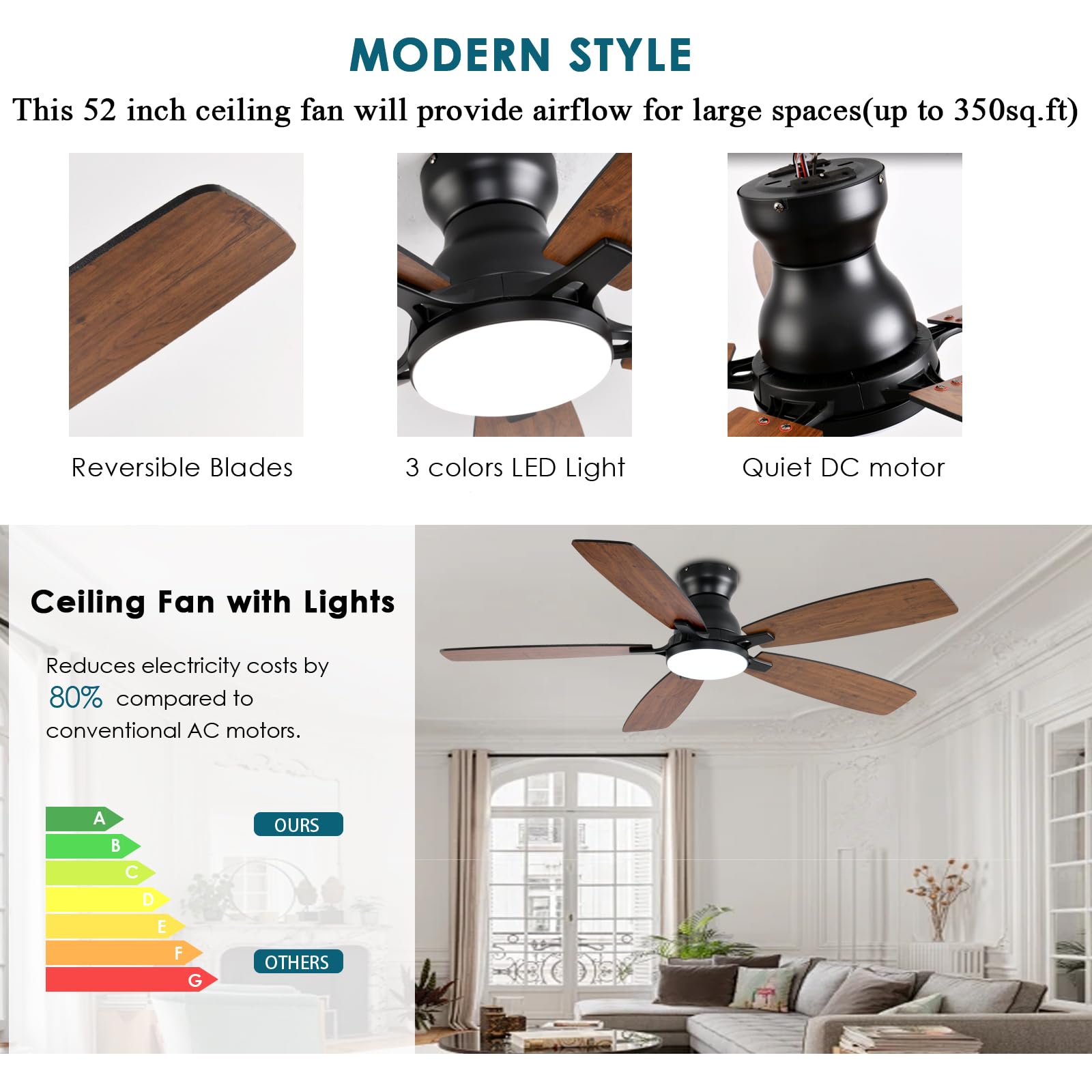 Ceiling Fans with Lights, 52 Inch Low Profile Ceiling Fan with Light and Remote Control, Flush Mount, DC Reversible Motor, Noiseless, Black 6 Speeds Ceiling Fan for Bedroom