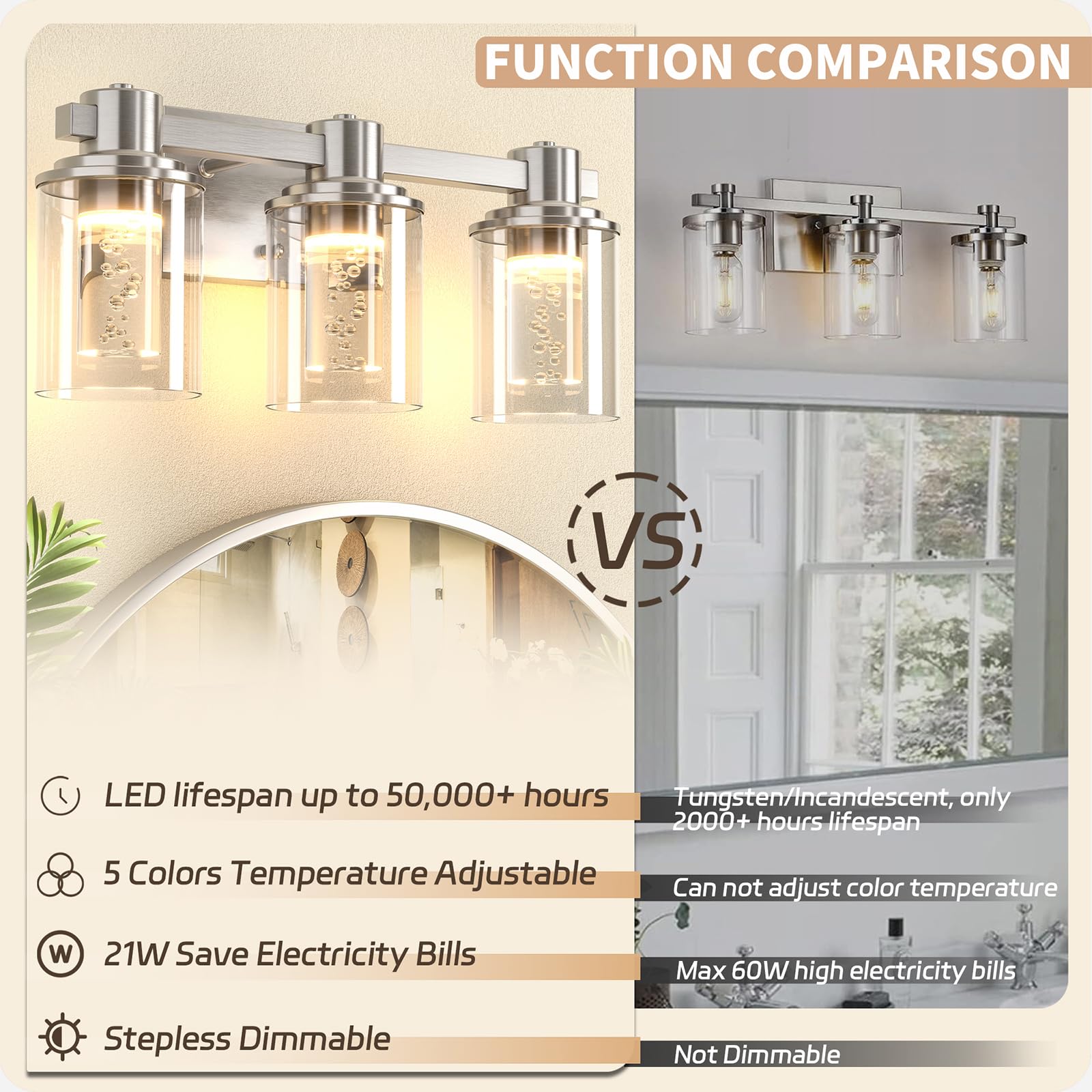 Bathroom Vanity Light Fixtures, 3-Light LED Lighting Fixtures Over Mirror, 5 CCT Modern Chrome Vanity Light for Bathroom with Crystal Bulb Clear Glass Shade Dimmable Bathroom Wall Lamp