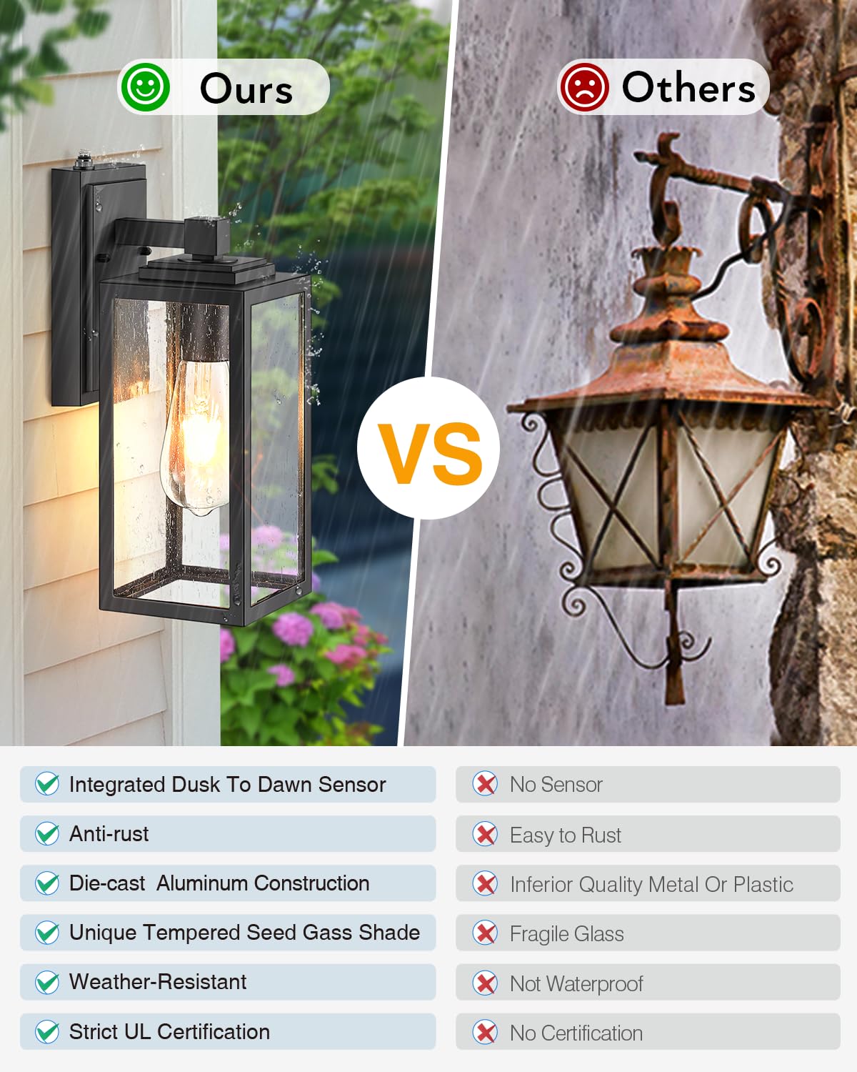 2 Pack Dusk to Dawn Outdoor Wall Lighting, Black Exterior Light Fixture Wall Mount for House Front Porch, Anti-Rust Aluminium Modern Outdoor Wall Lantern with Tempered Glass Shade for Garage