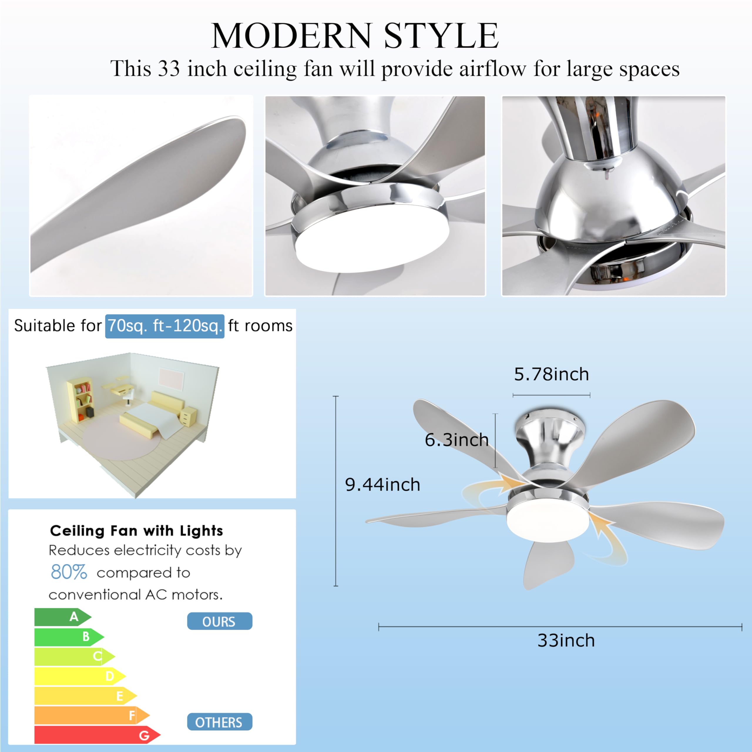 33In Black Low Profile Ceiling Fans with Lights and Remote/APP Control, Modern Flush Mount Ceiling Fan with 5 Reversible Blades for Outdoor Patio,Small Room,Bedroom…